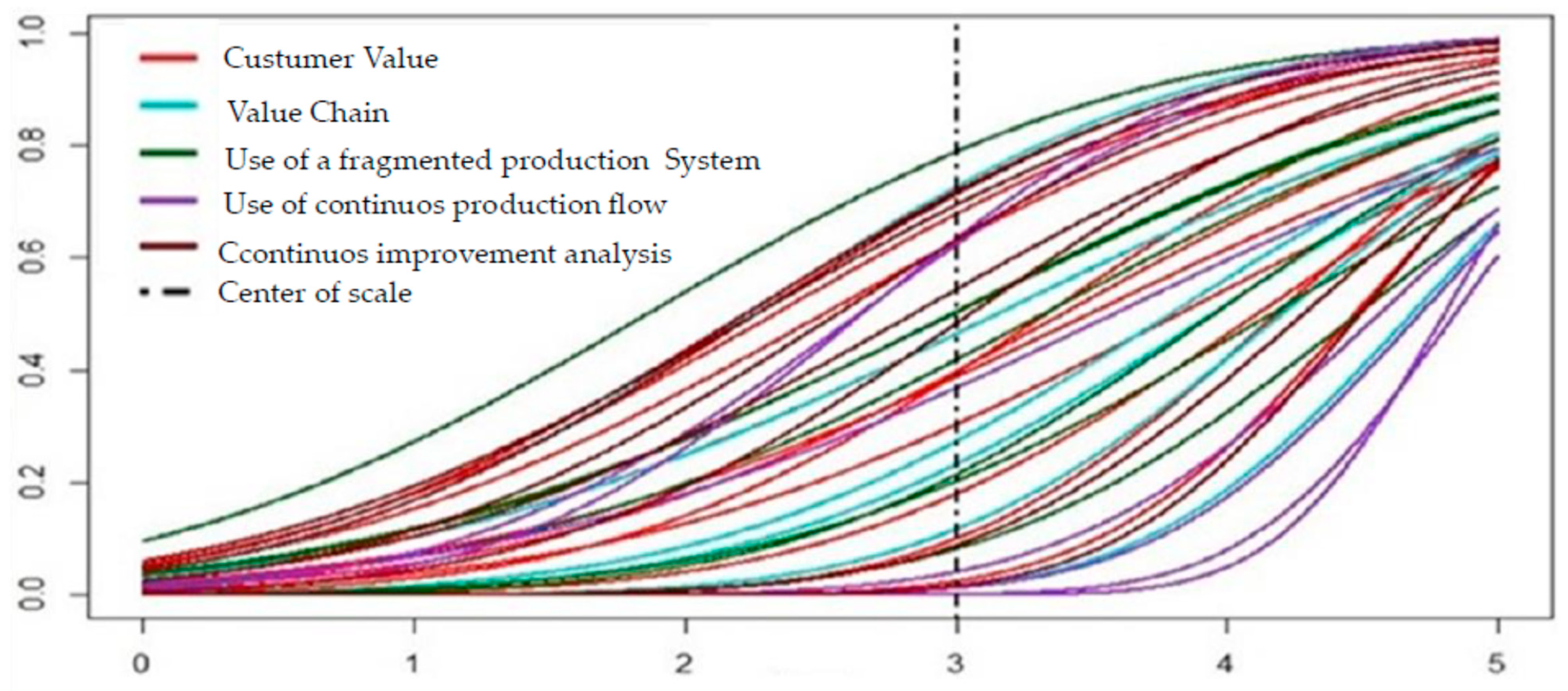 Applsci 14 06949 g019
