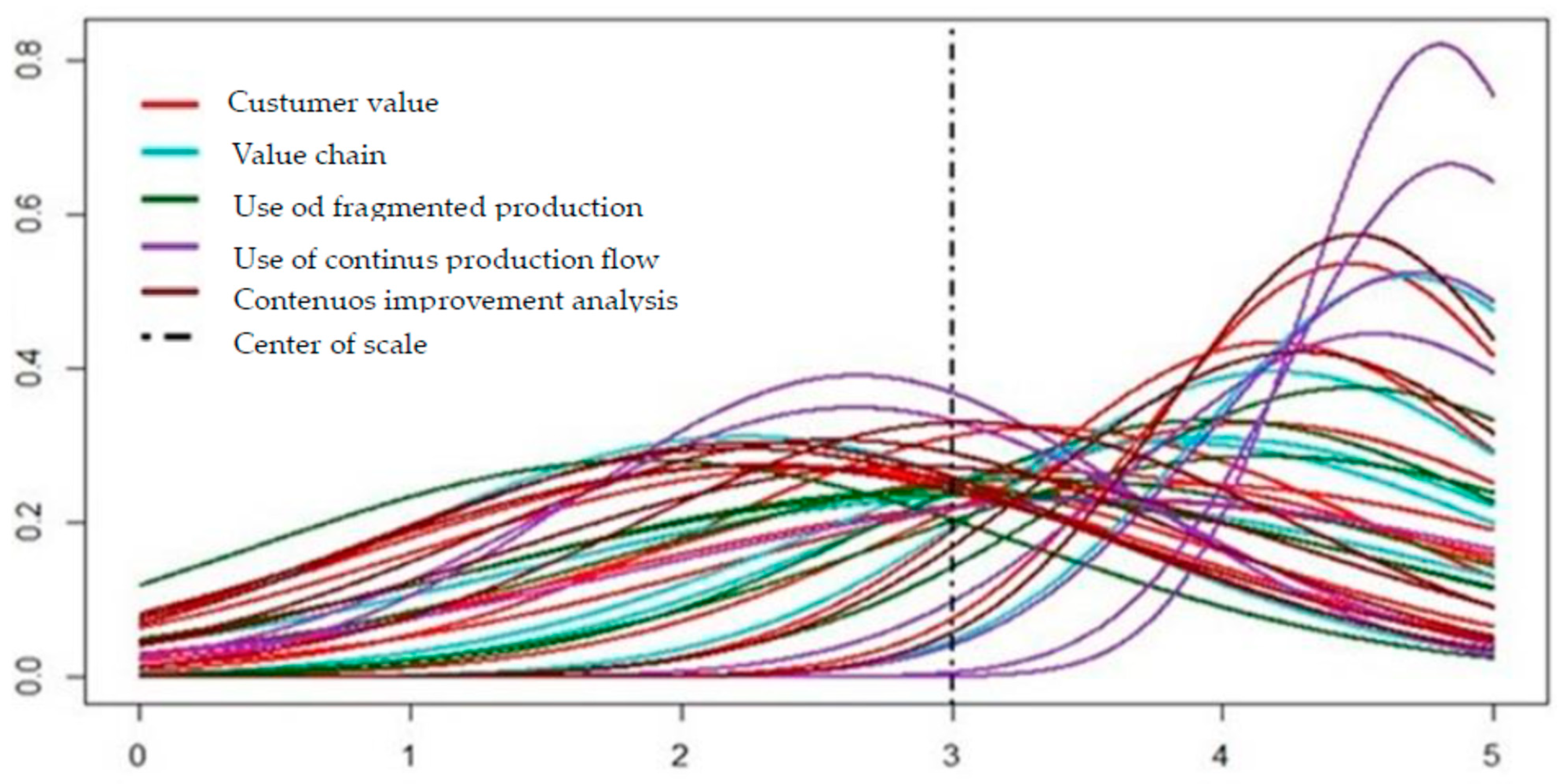 Applsci 14 06949 g020
