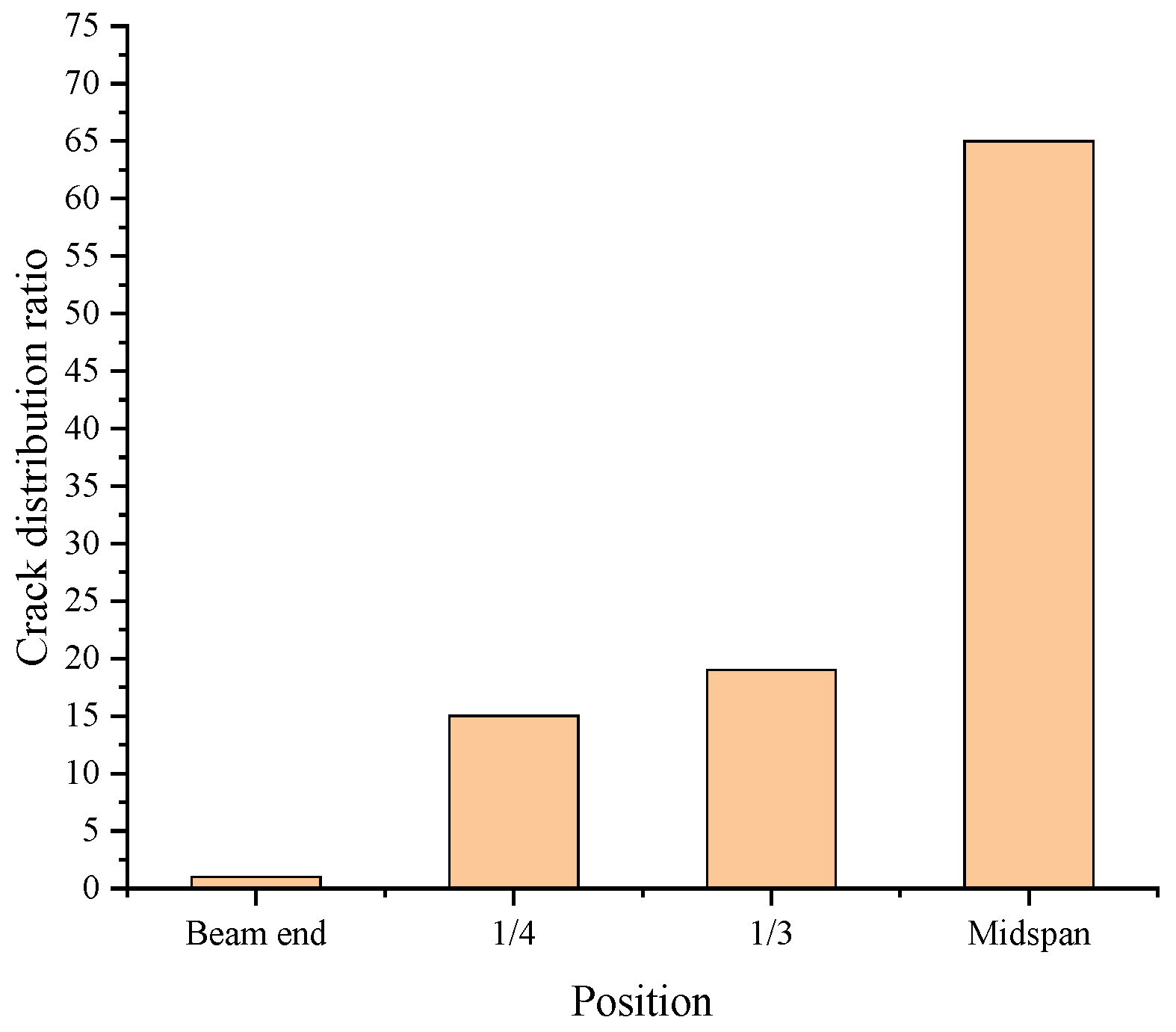 Applsci 14 06950 g001