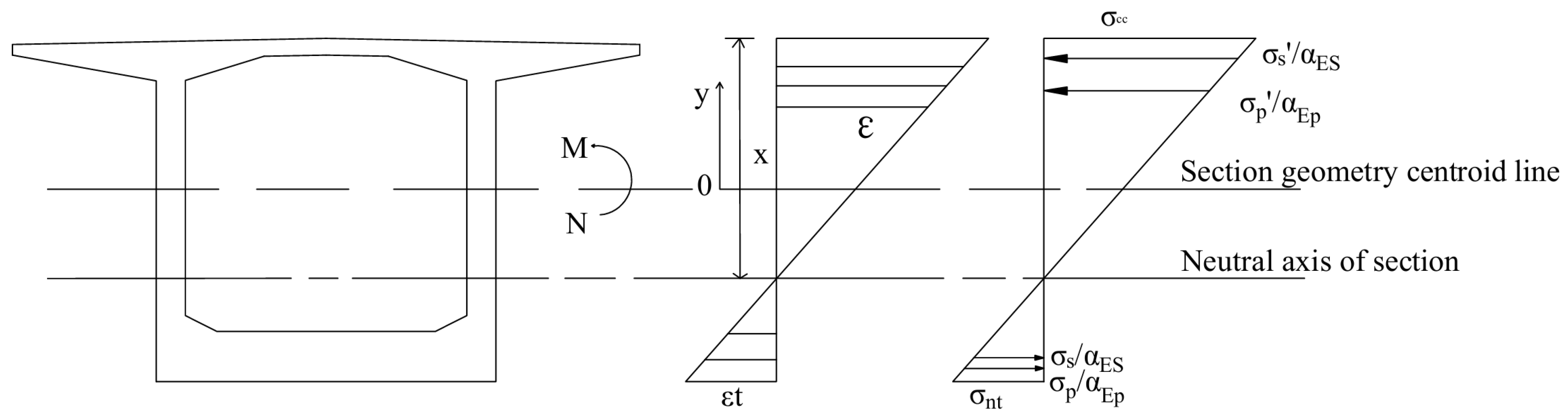 Applsci 14 06950 g007