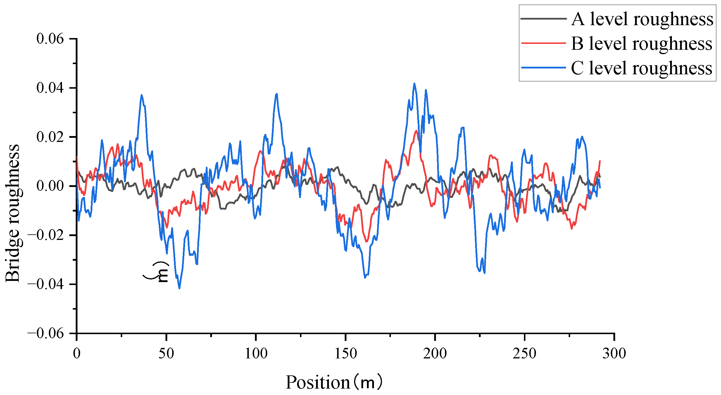 Applsci 14 06950 g013