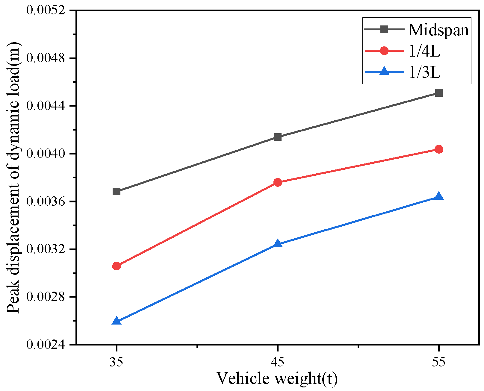 Applsci 14 06950 g019