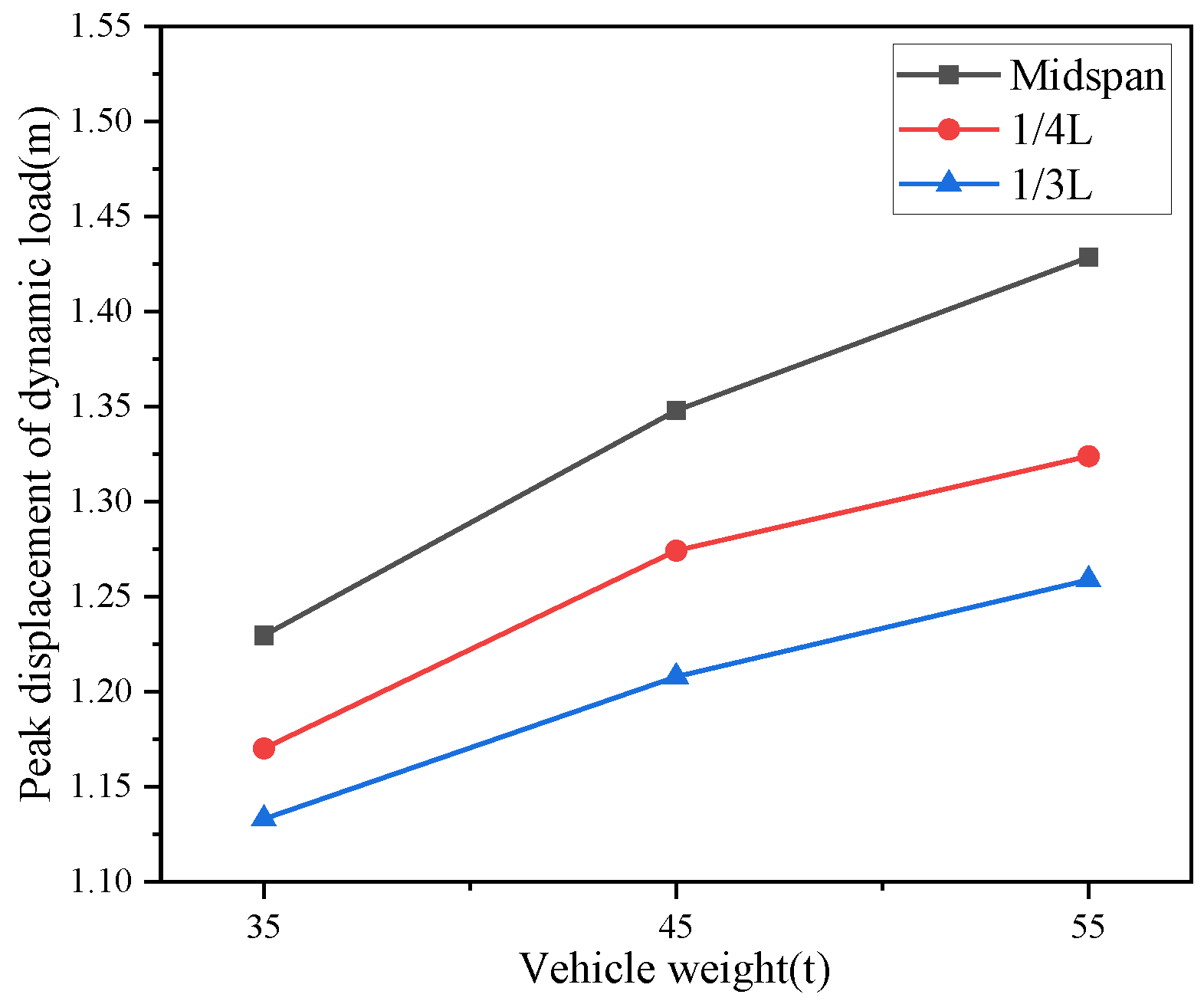 Applsci 14 06950 g020