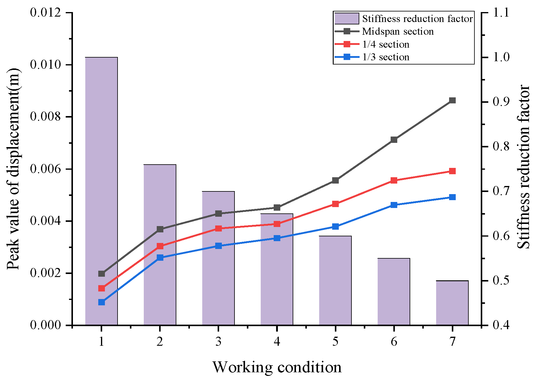 Applsci 14 06950 g022