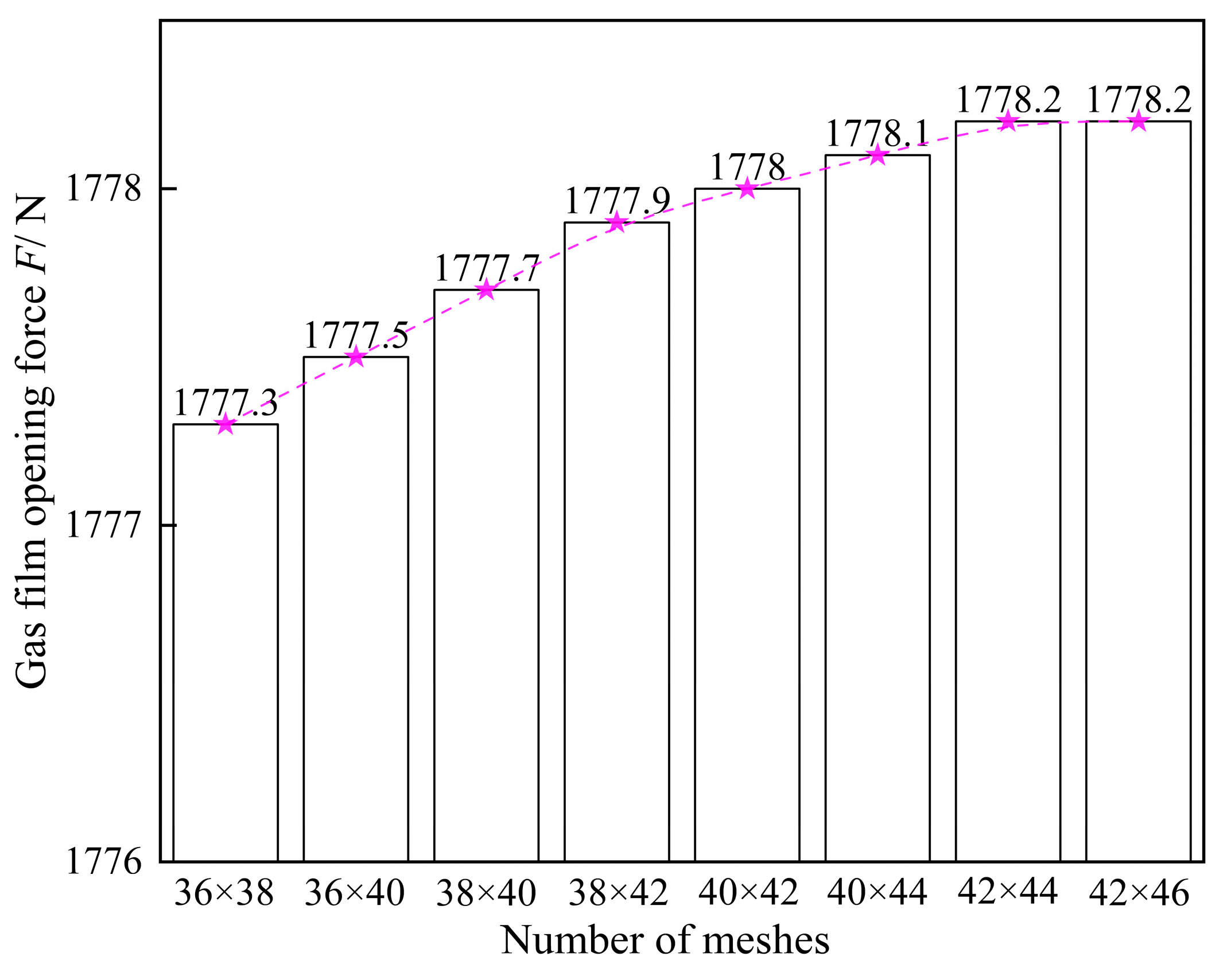 Applsci 14 06953 g004
