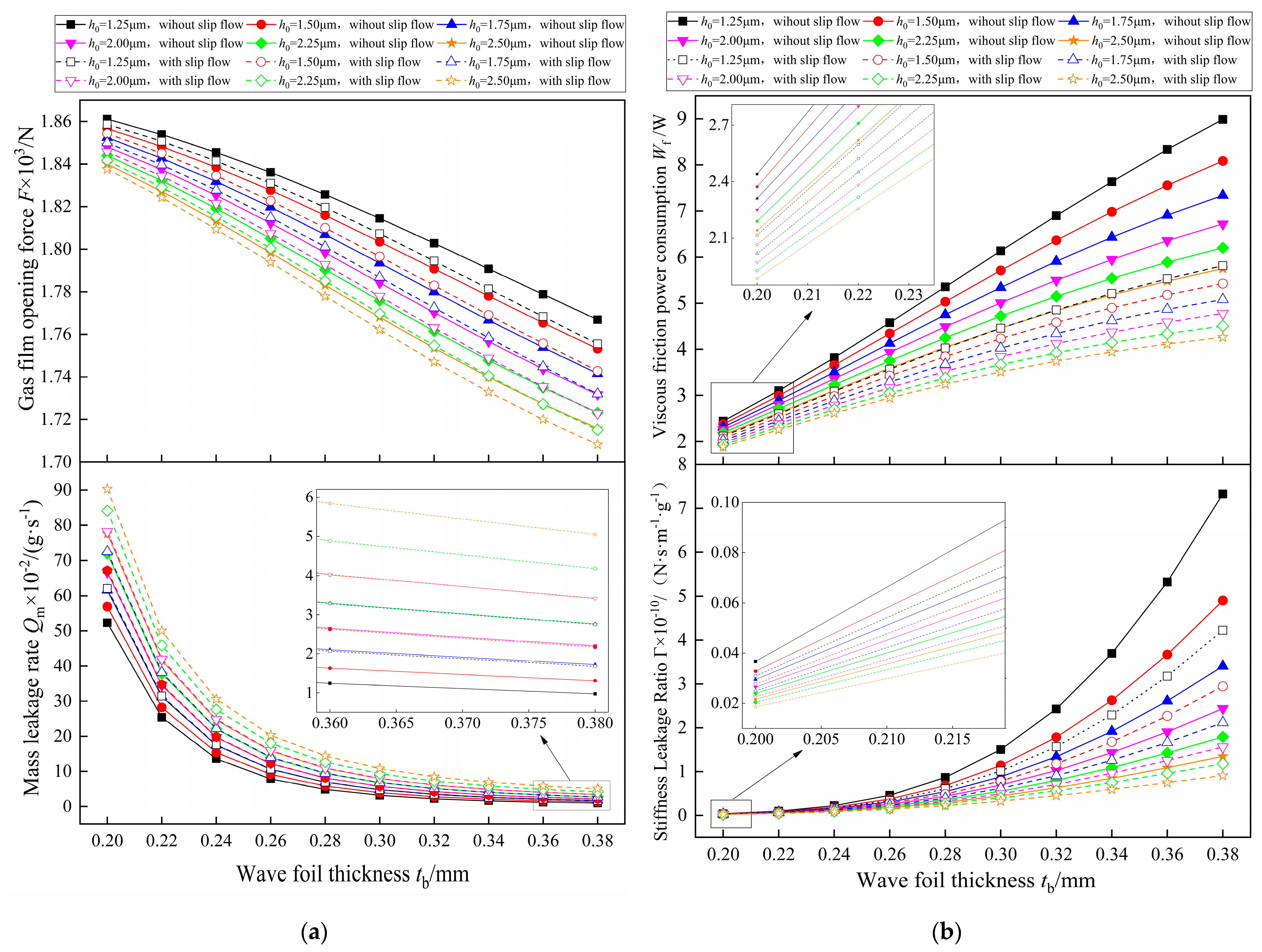 Applsci 14 06953 g009