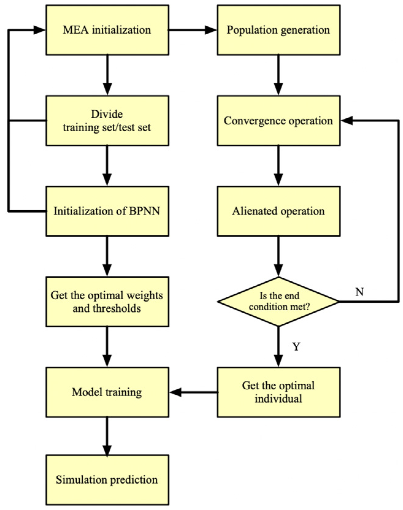 Applsci 14 06954 g005