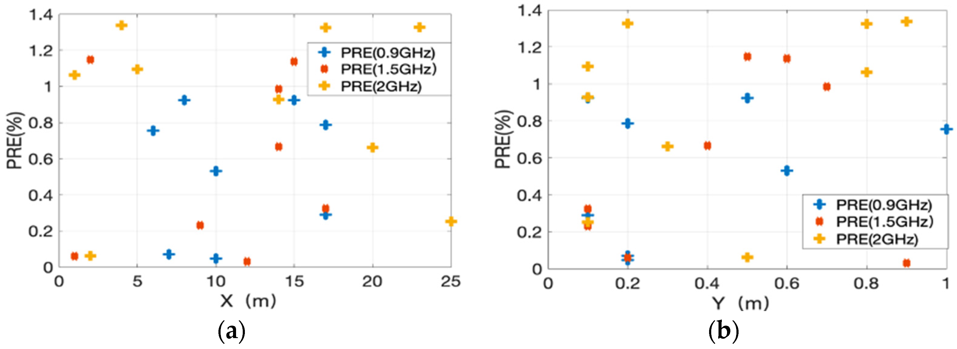Applsci 14 06954 g012