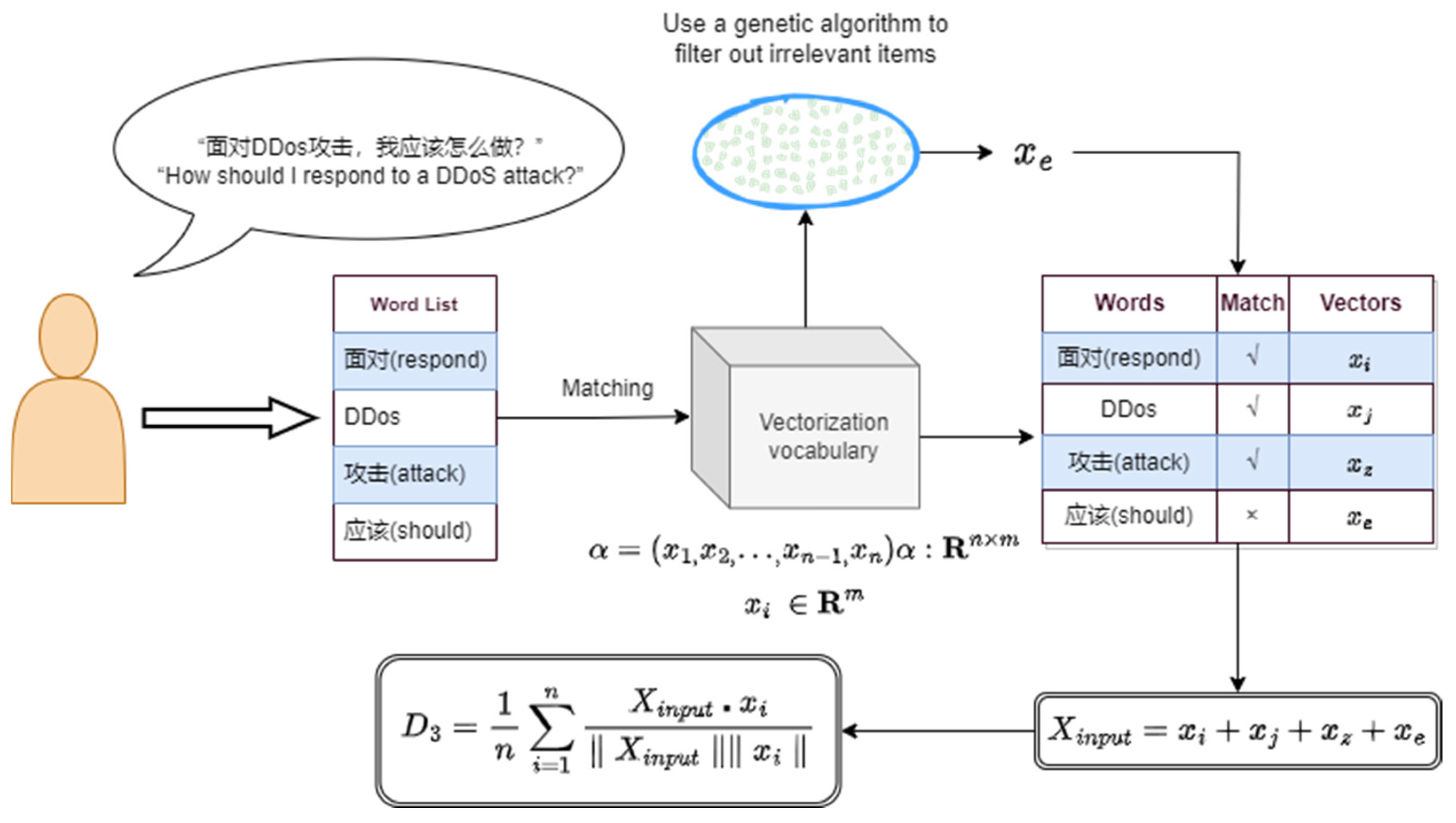 Applsci 14 06955 g002