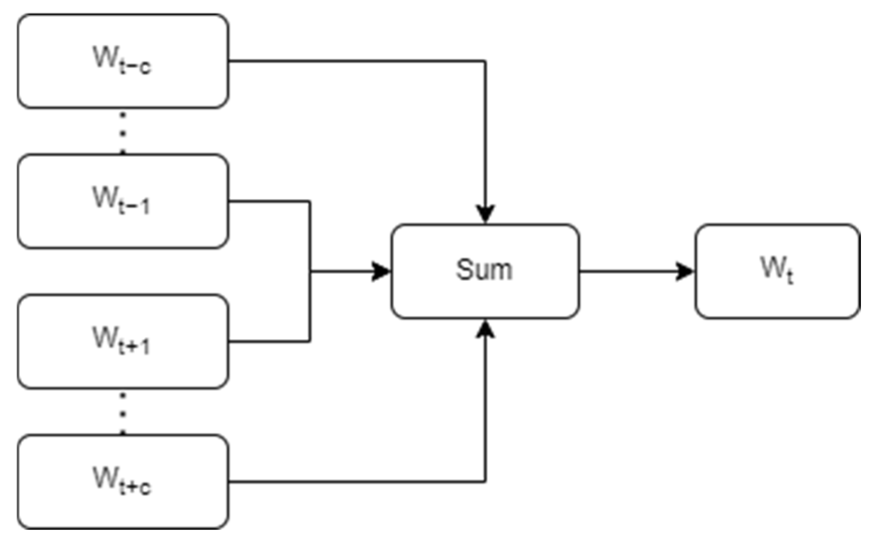 Applsci 14 06955 g003