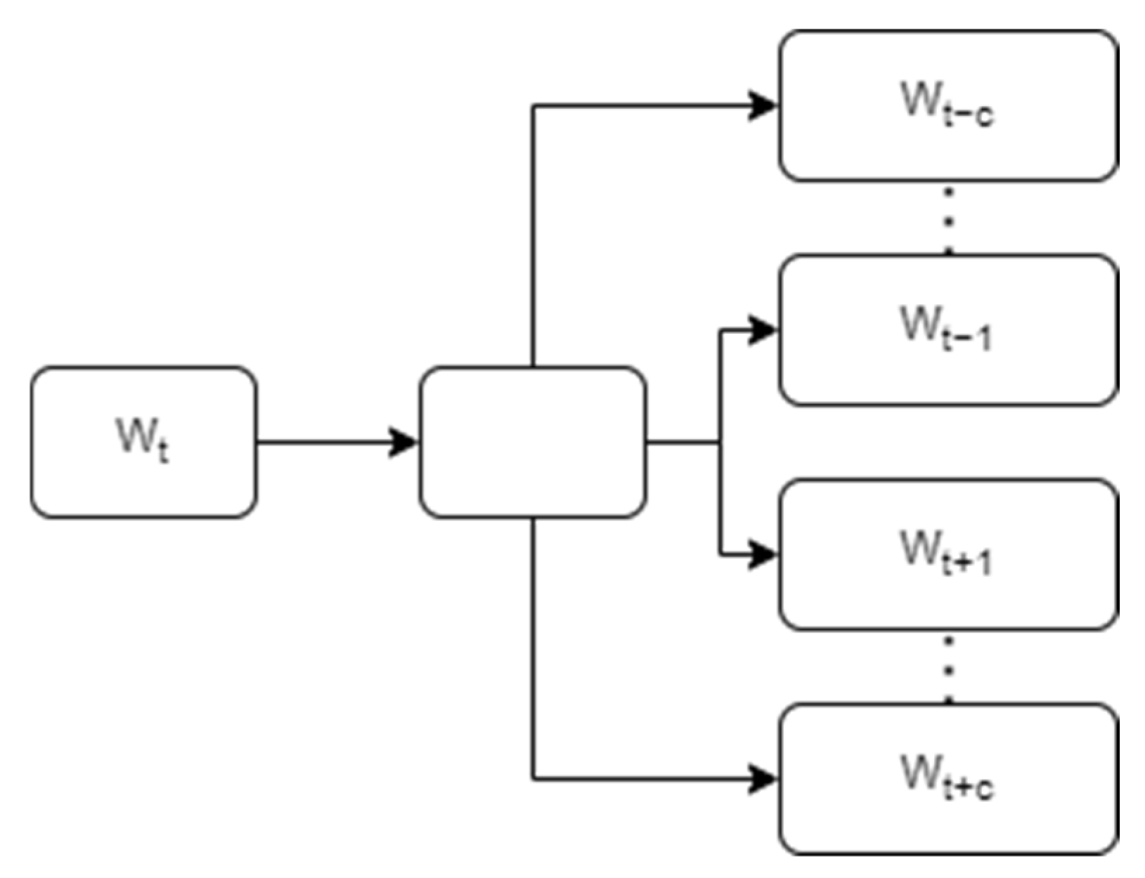 Applsci 14 06955 g004