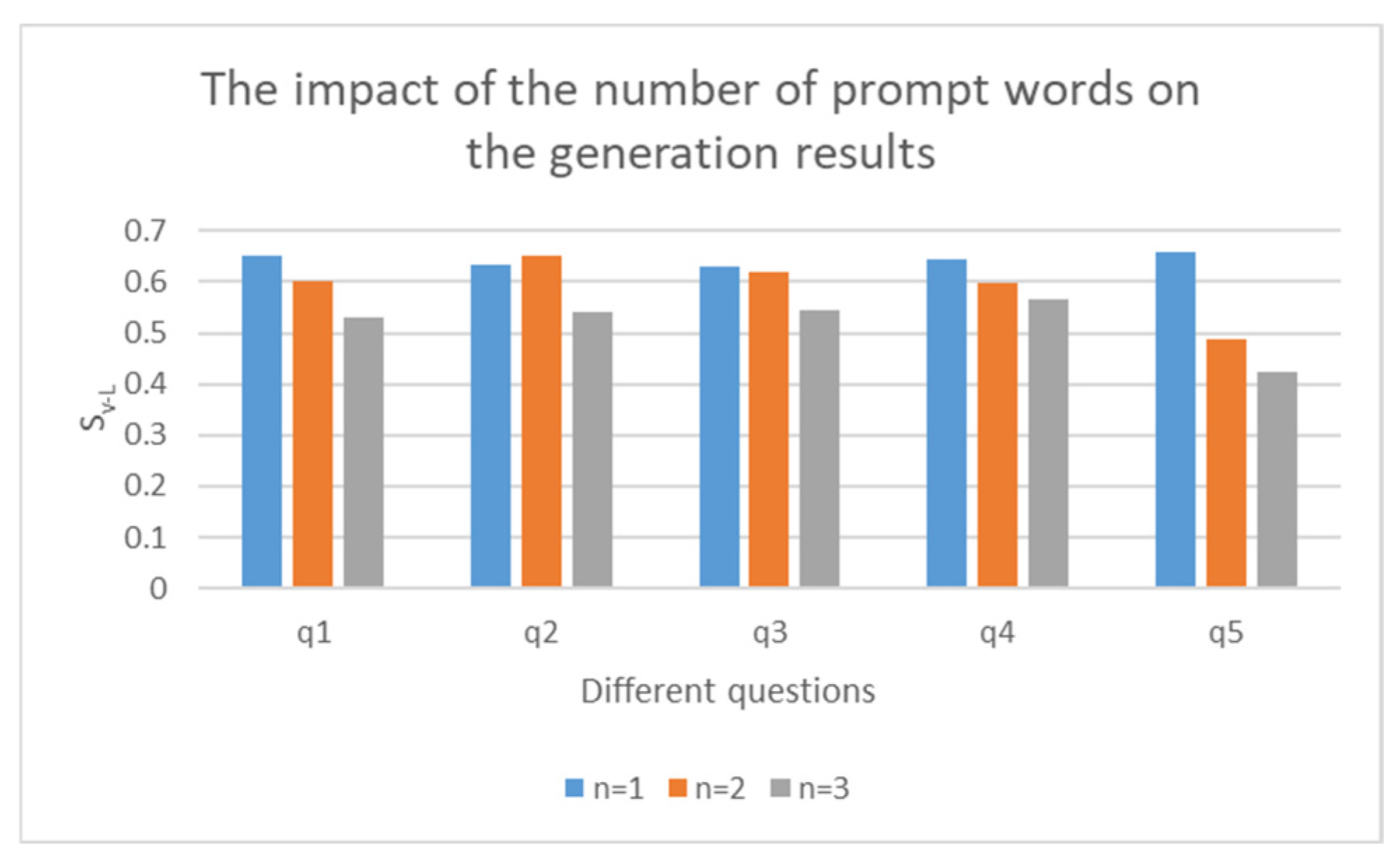 Applsci 14 06955 g005