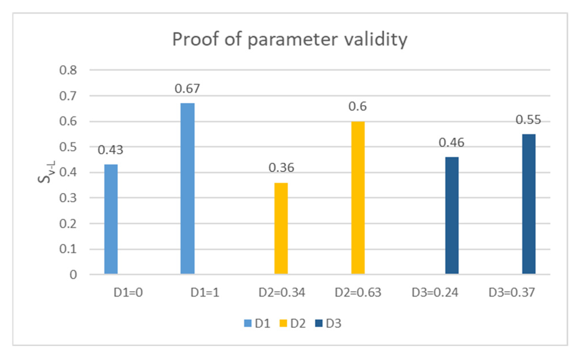 Applsci 14 06955 g006