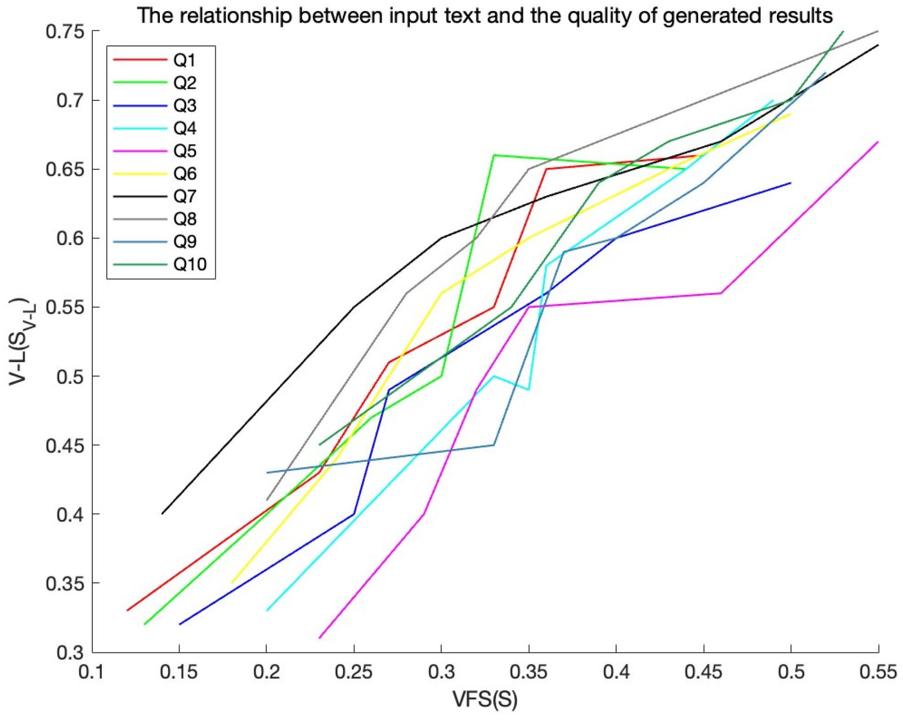 Applsci 14 06955 g007
