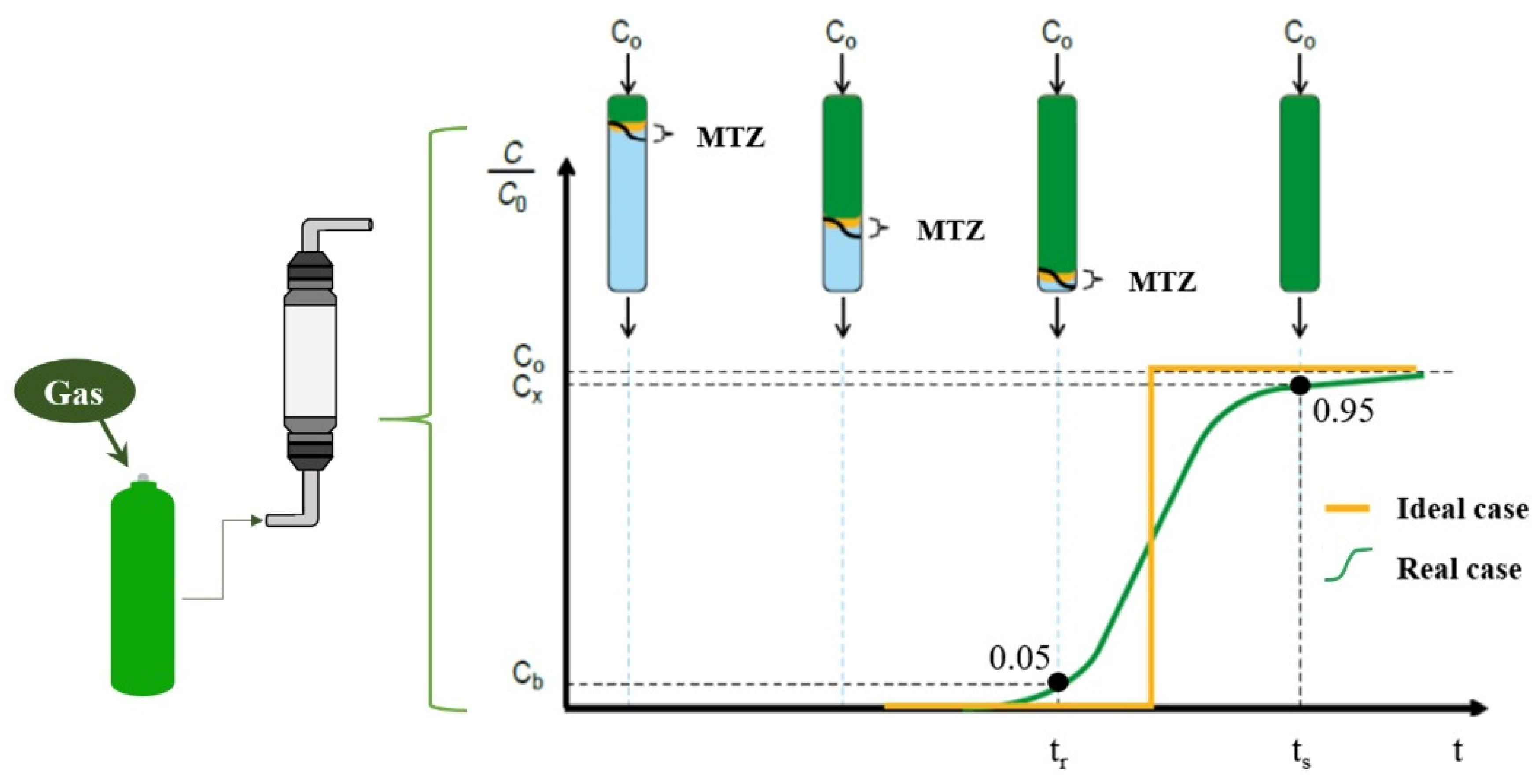Applsci 14 06956 g001