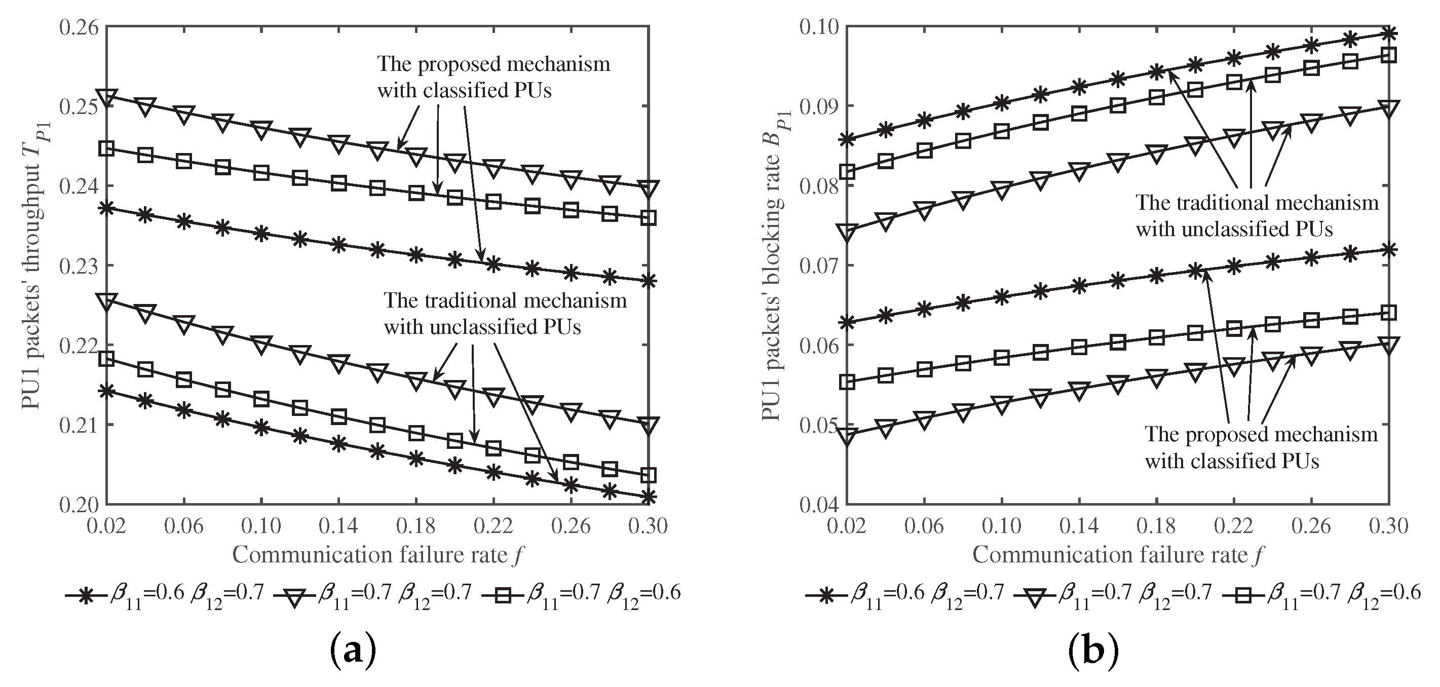 Applsci 14 06958 g004