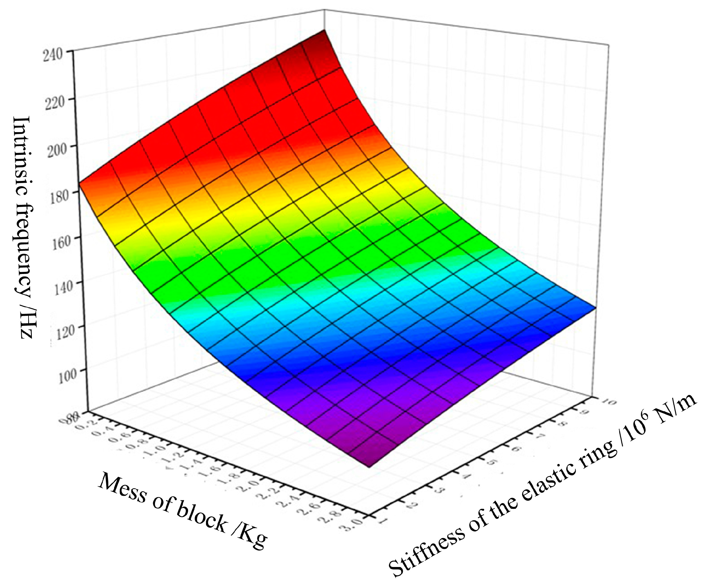 Applsci 14 06961 g010