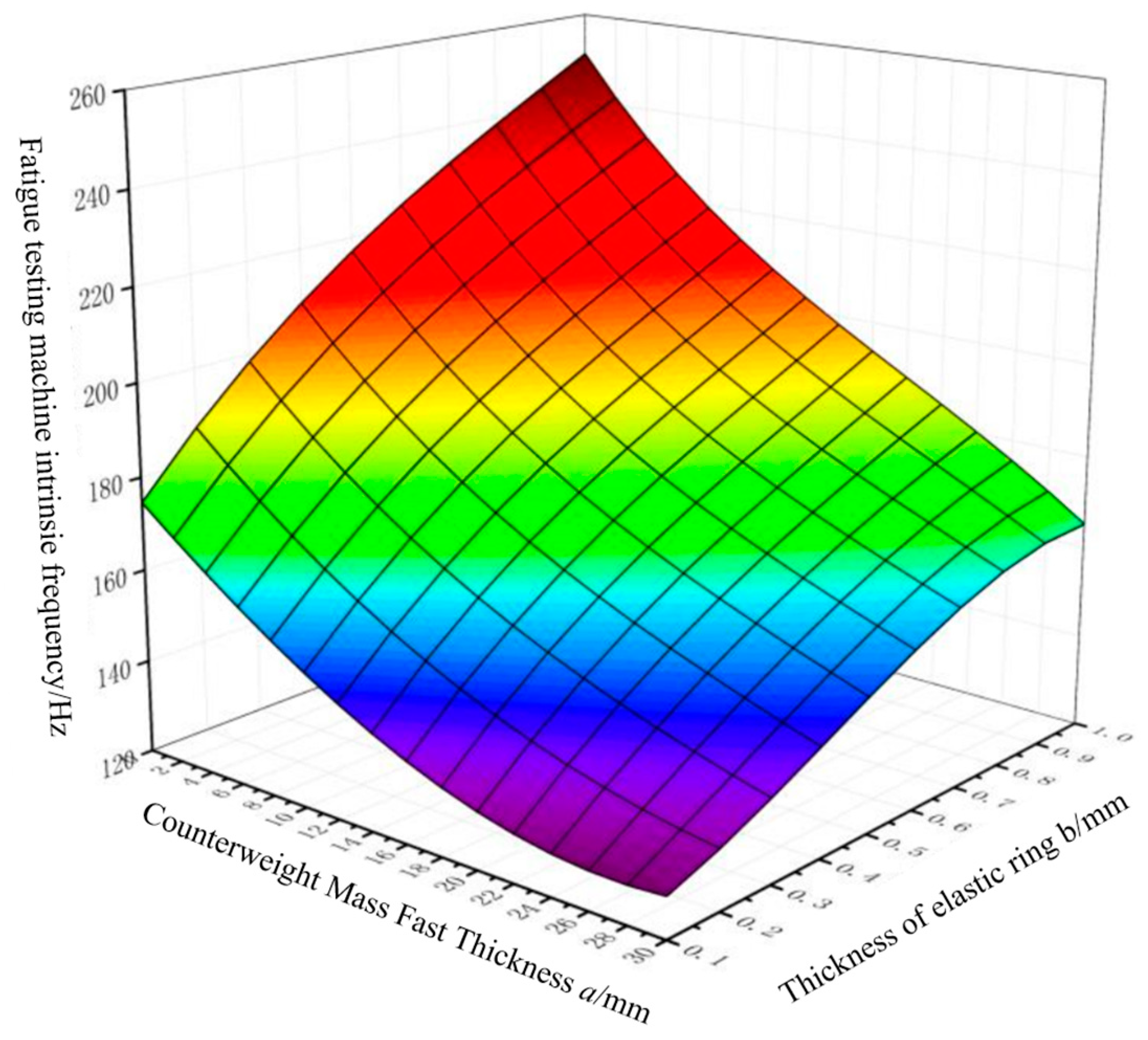 Applsci 14 06961 g013