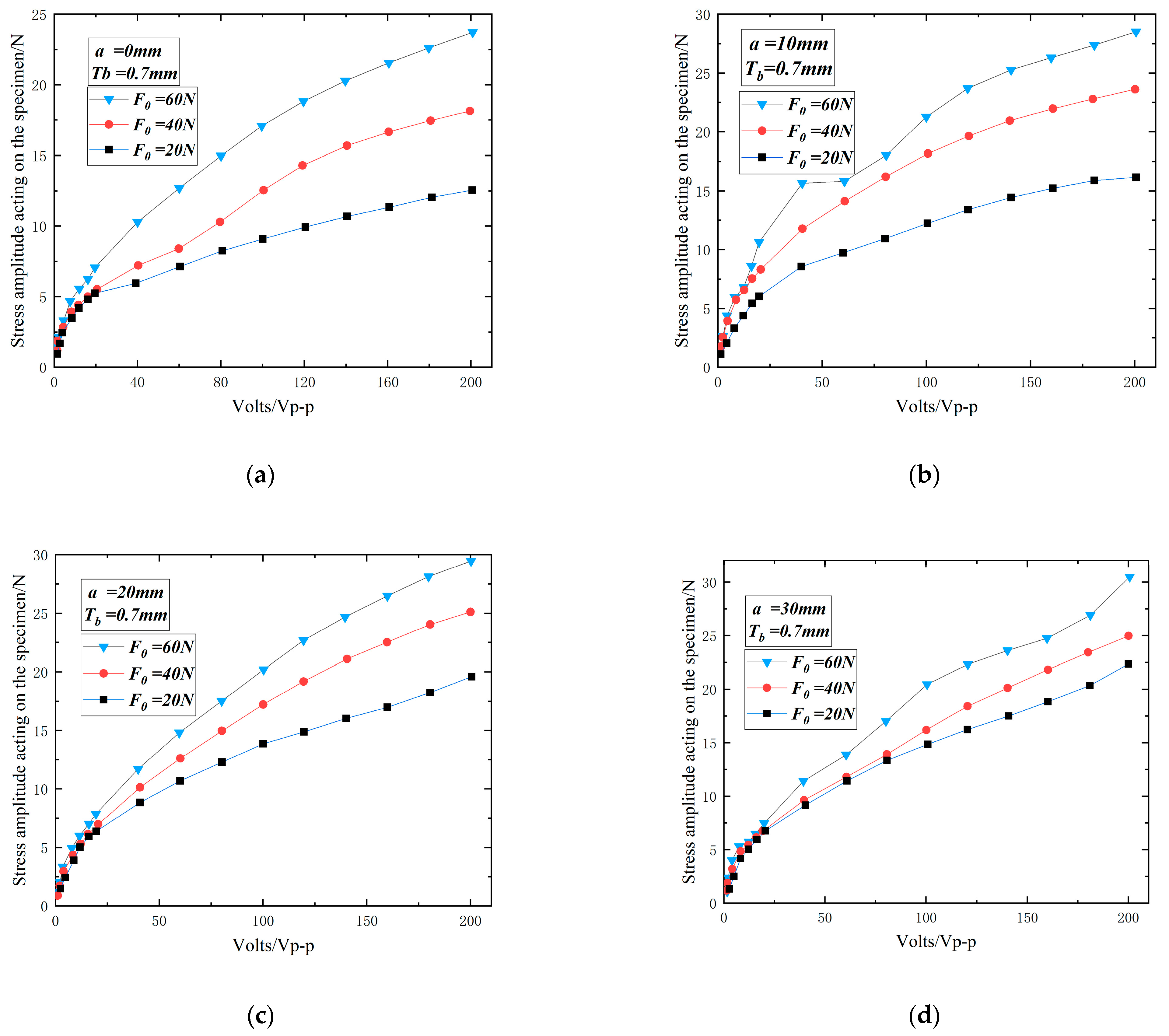 Applsci 14 06961 g017