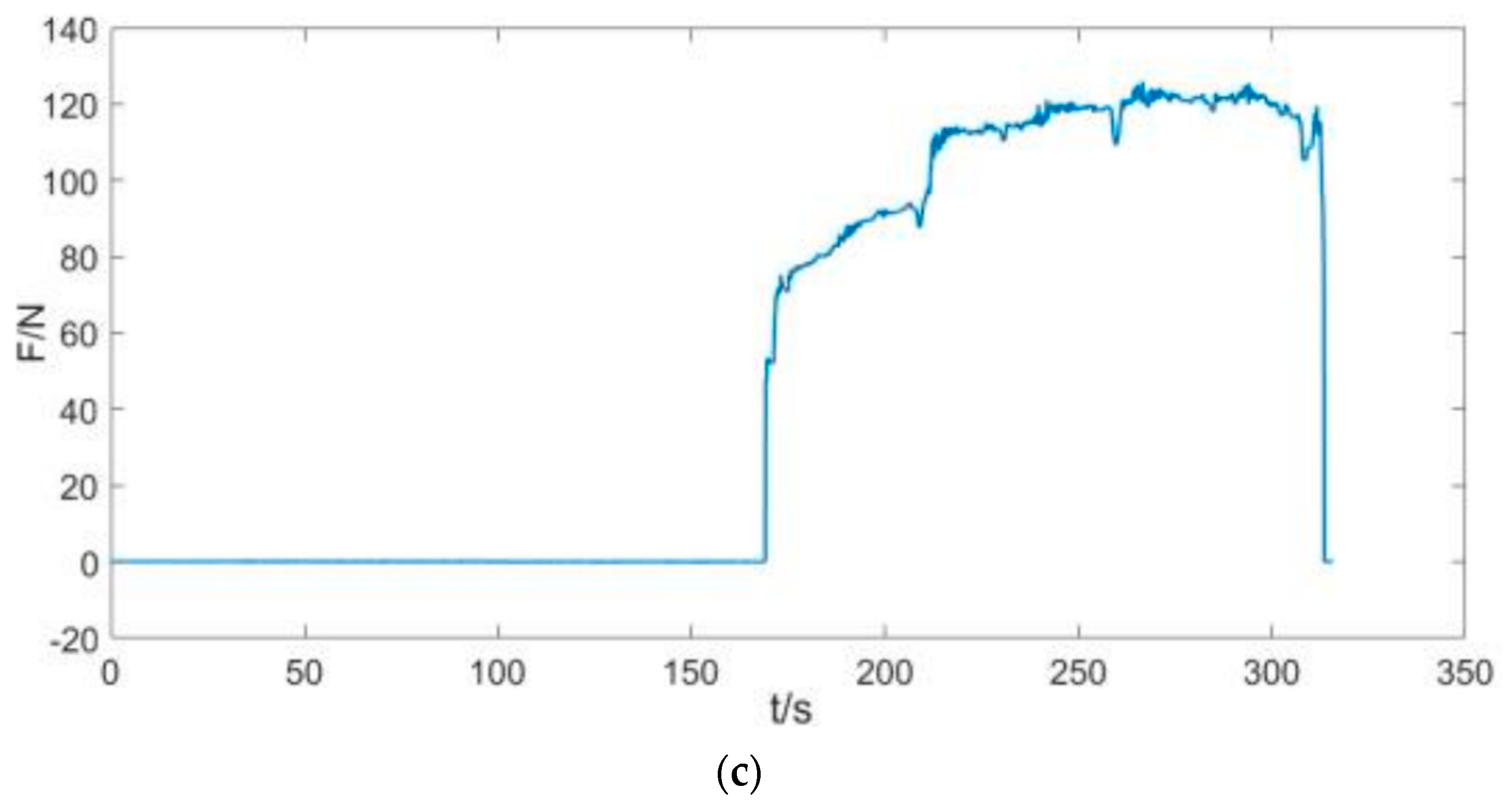 Applsci 14 06961 g018b