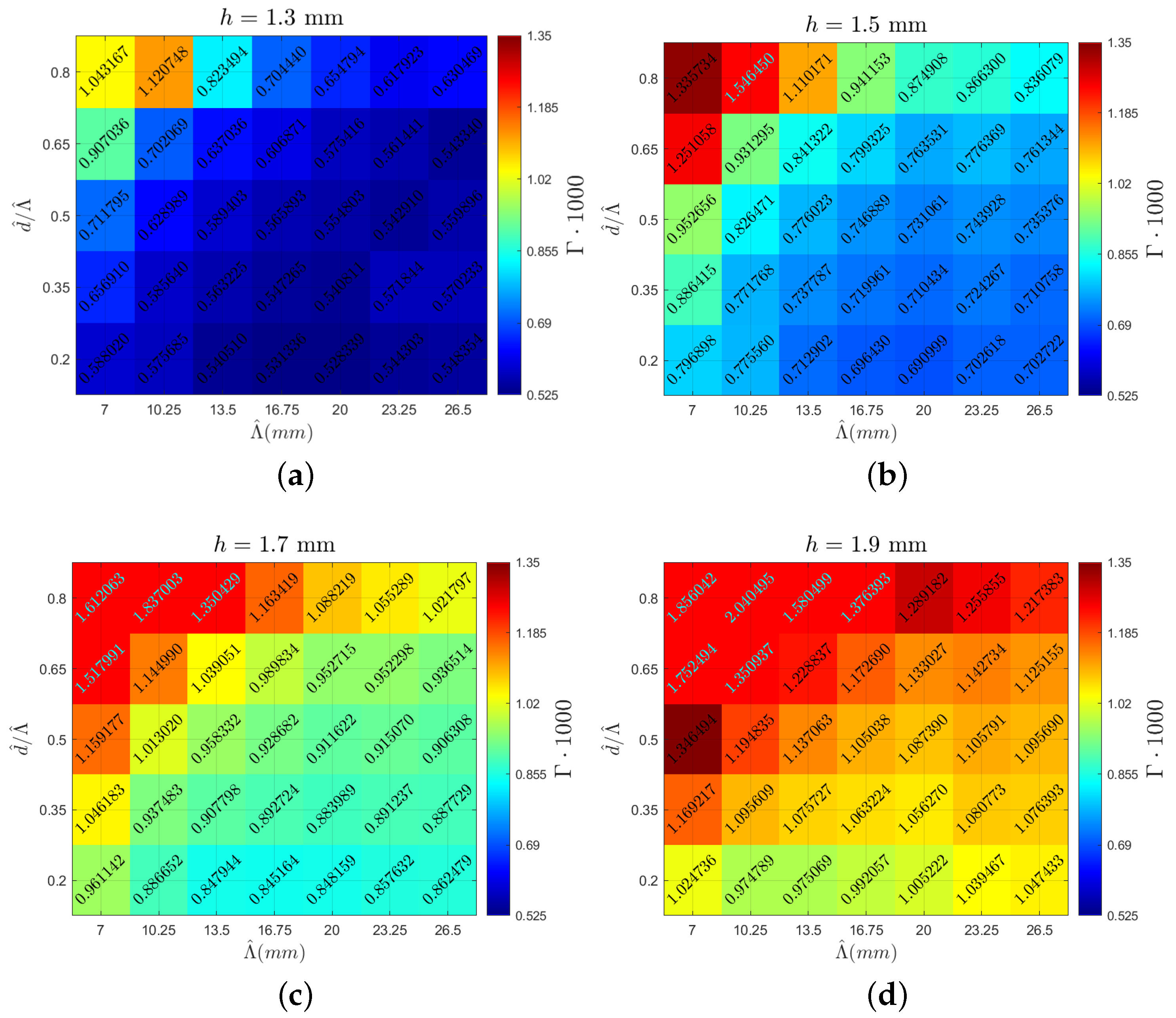 Applsci 14 06966 g006