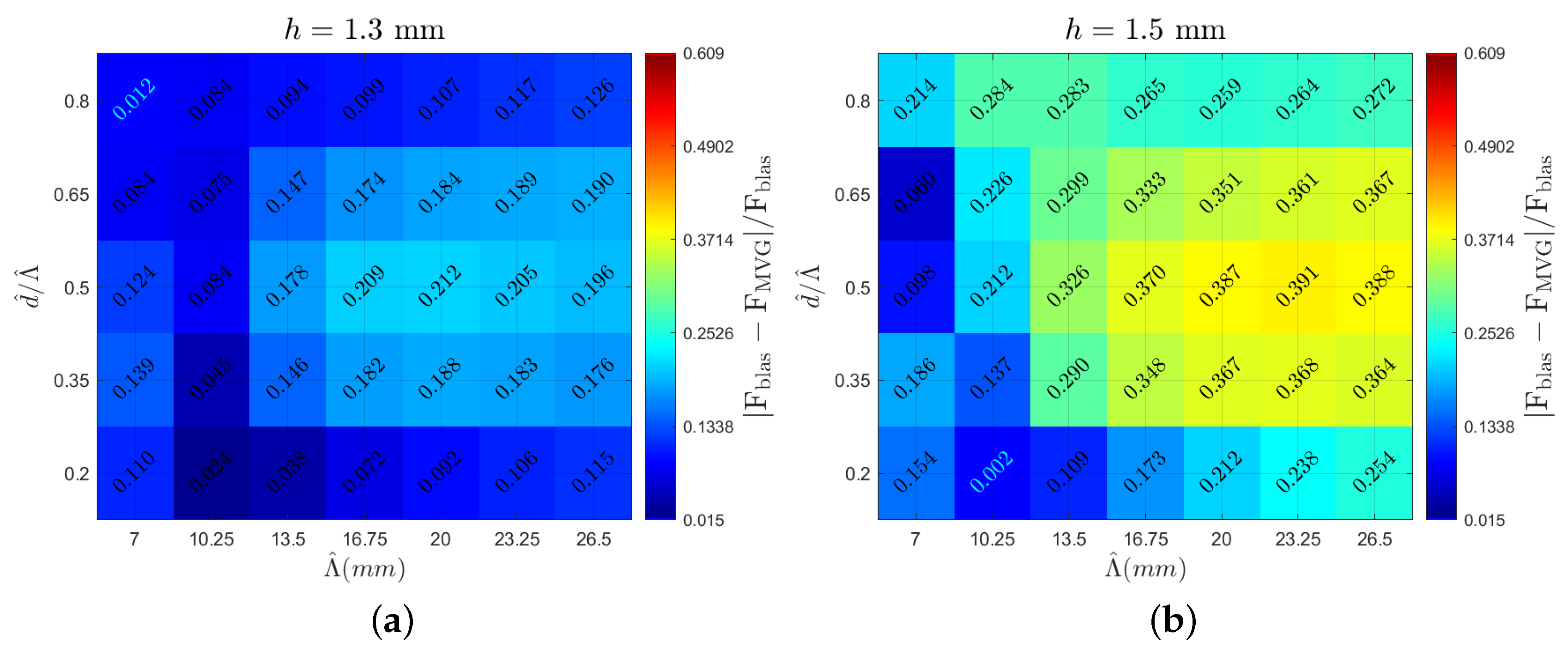 Applsci 14 06966 g009a