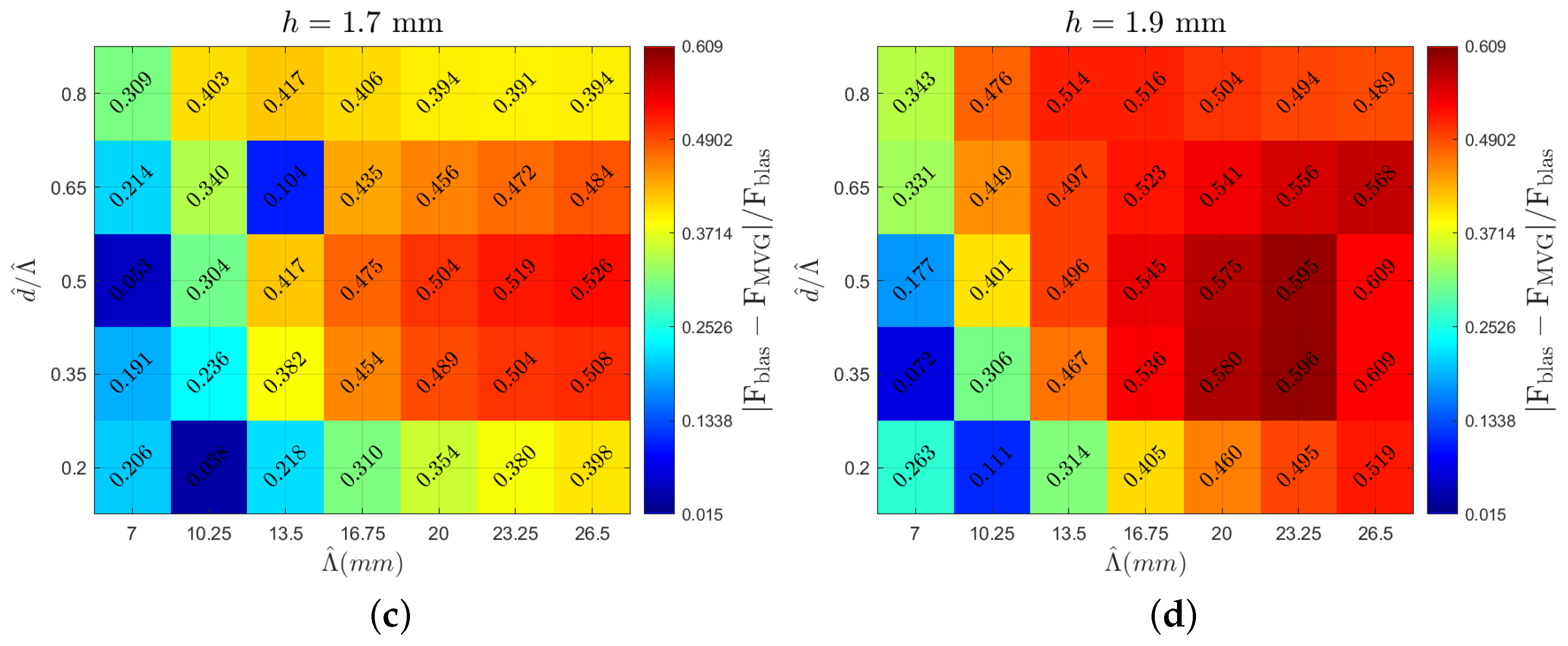 Applsci 14 06966 g009b