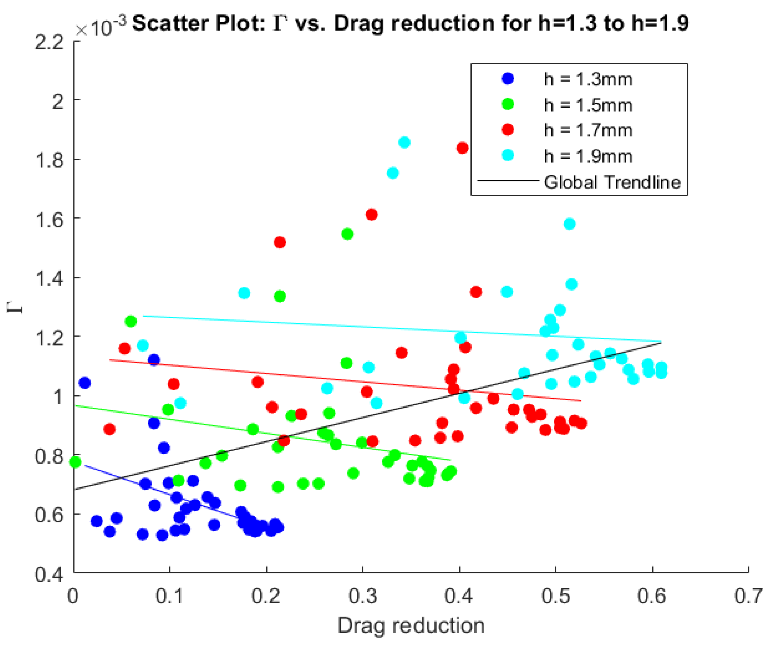 Applsci 14 06966 g010