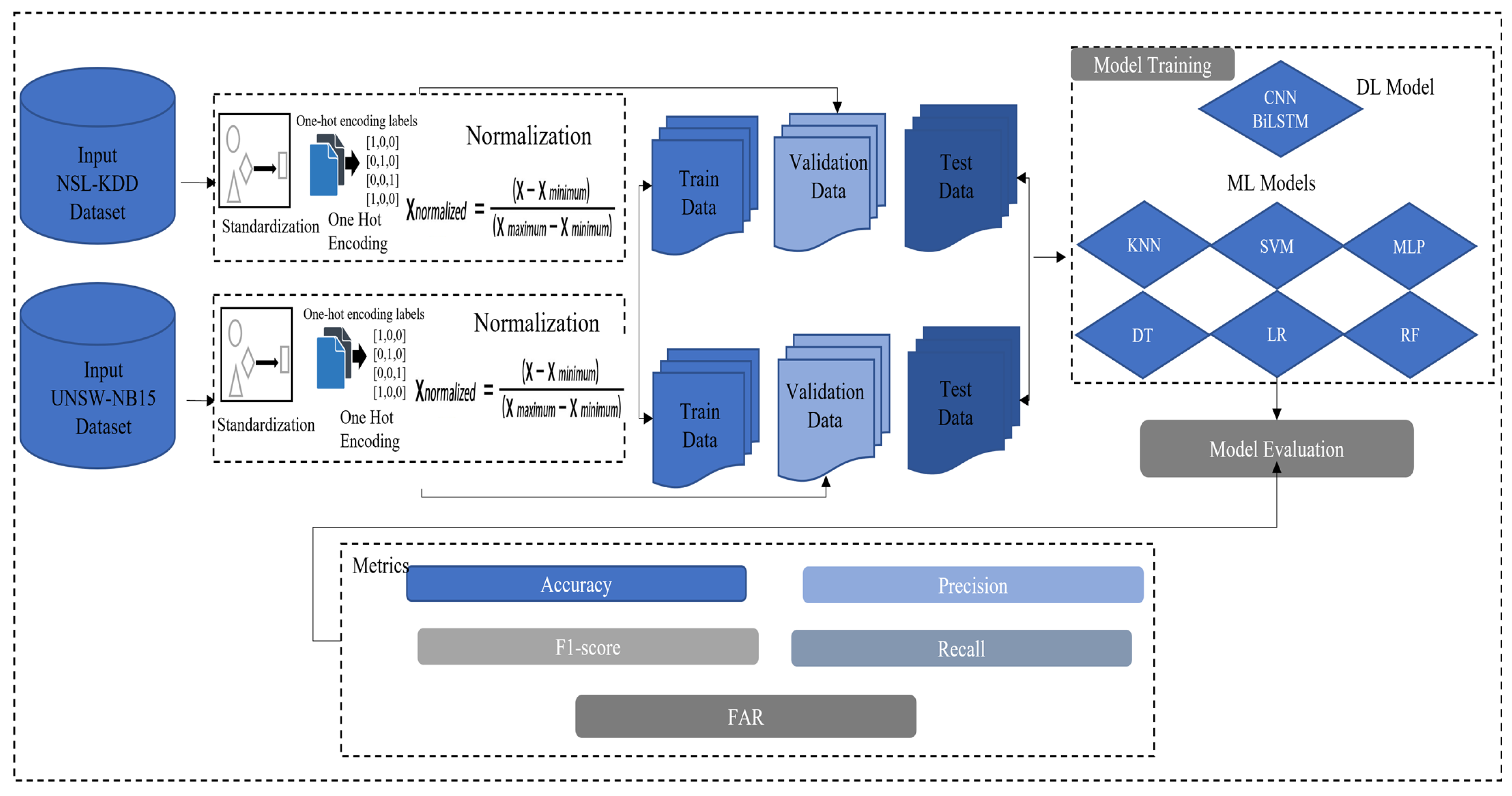 Applsci 14 06967 g001