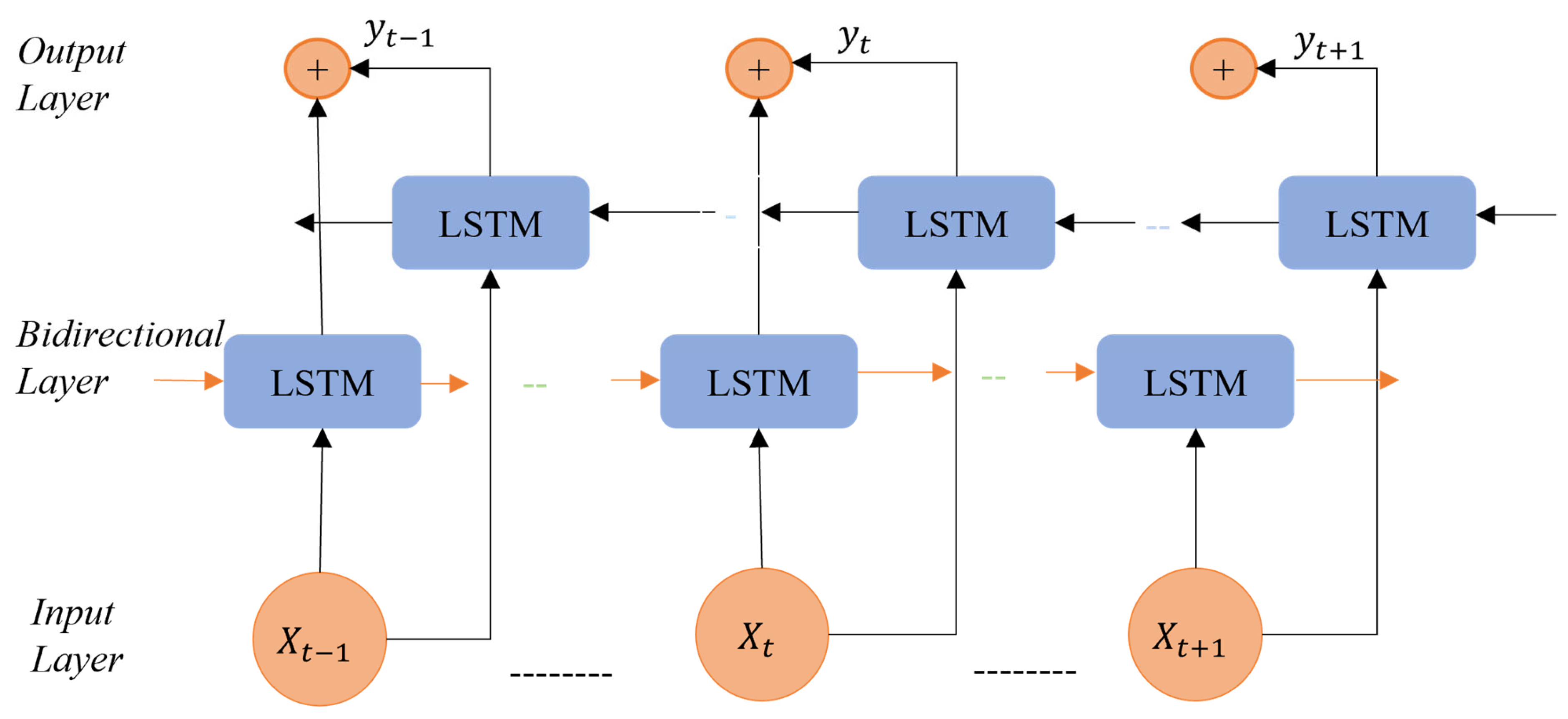 Applsci 14 06967 g002