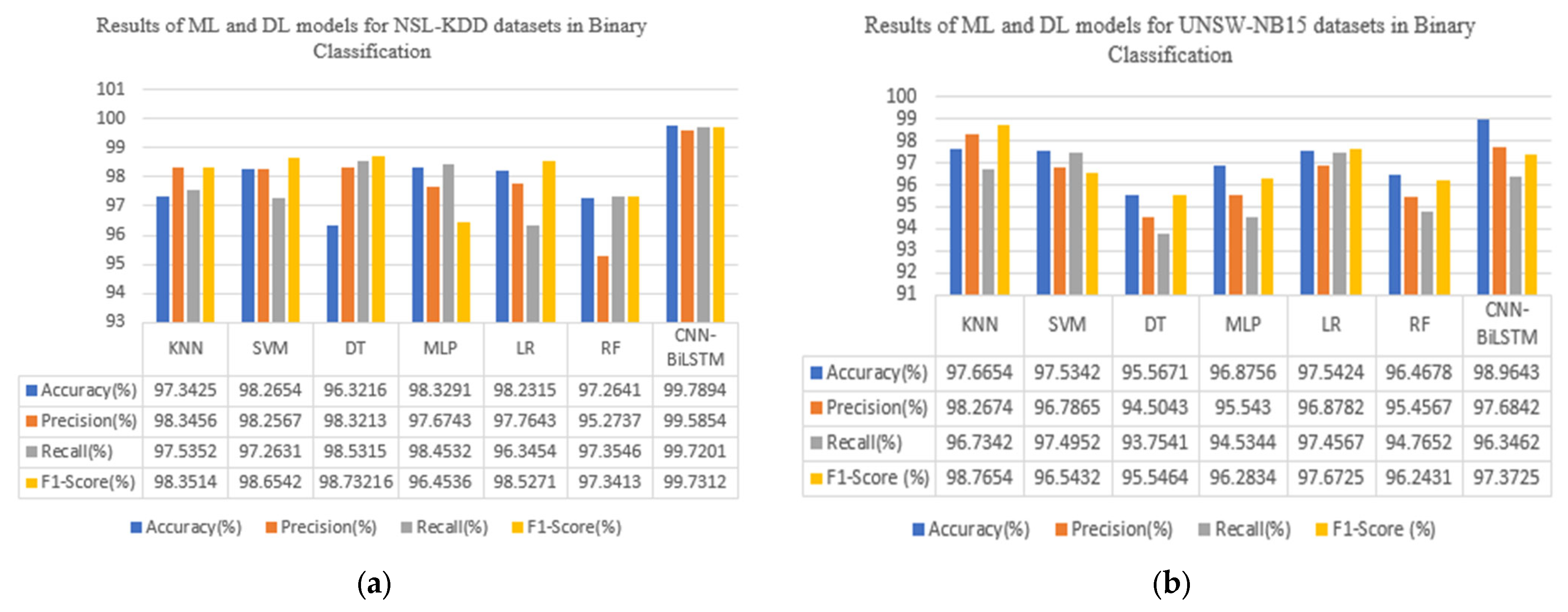 Applsci 14 06967 g004