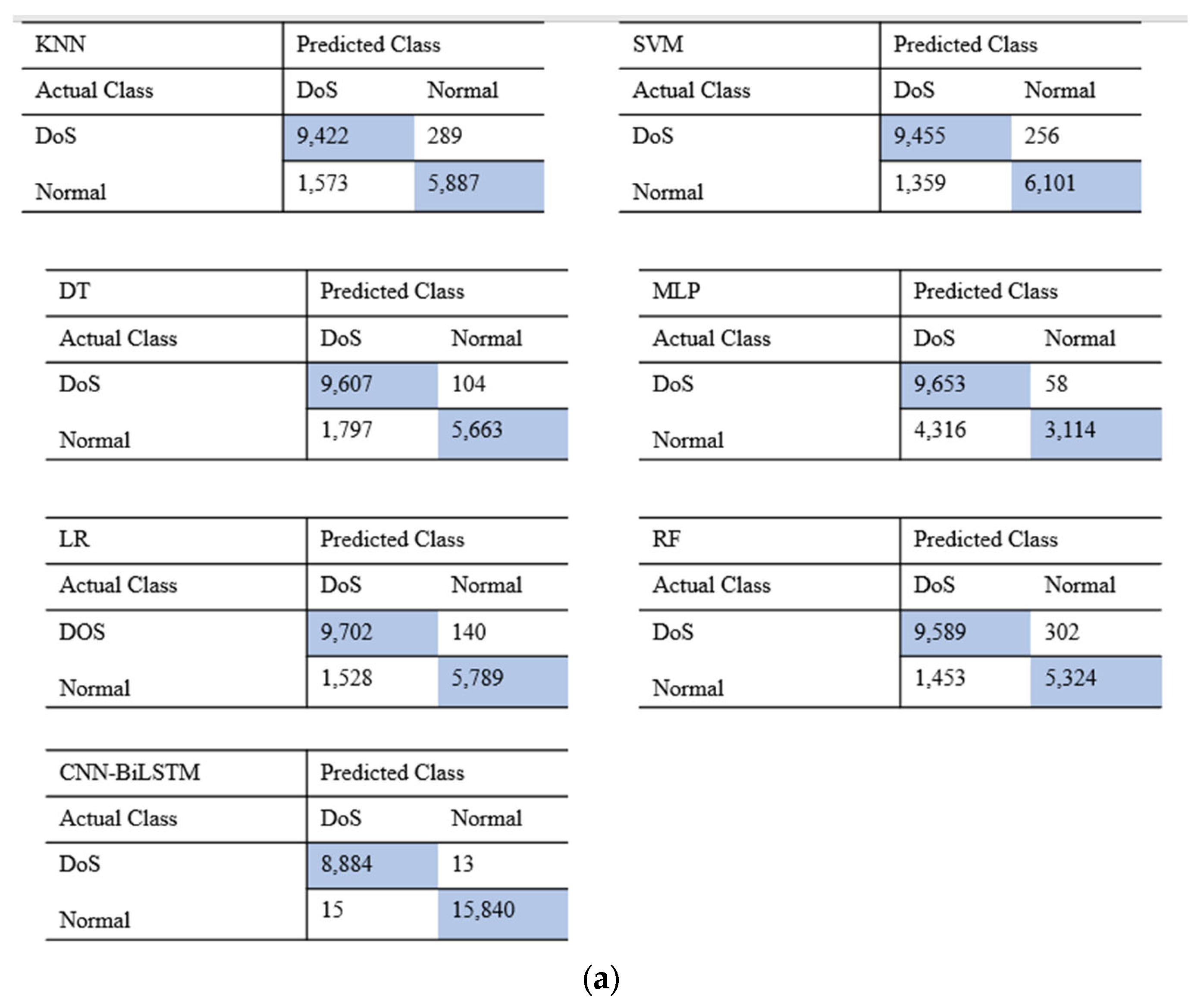 Applsci 14 06967 g005a