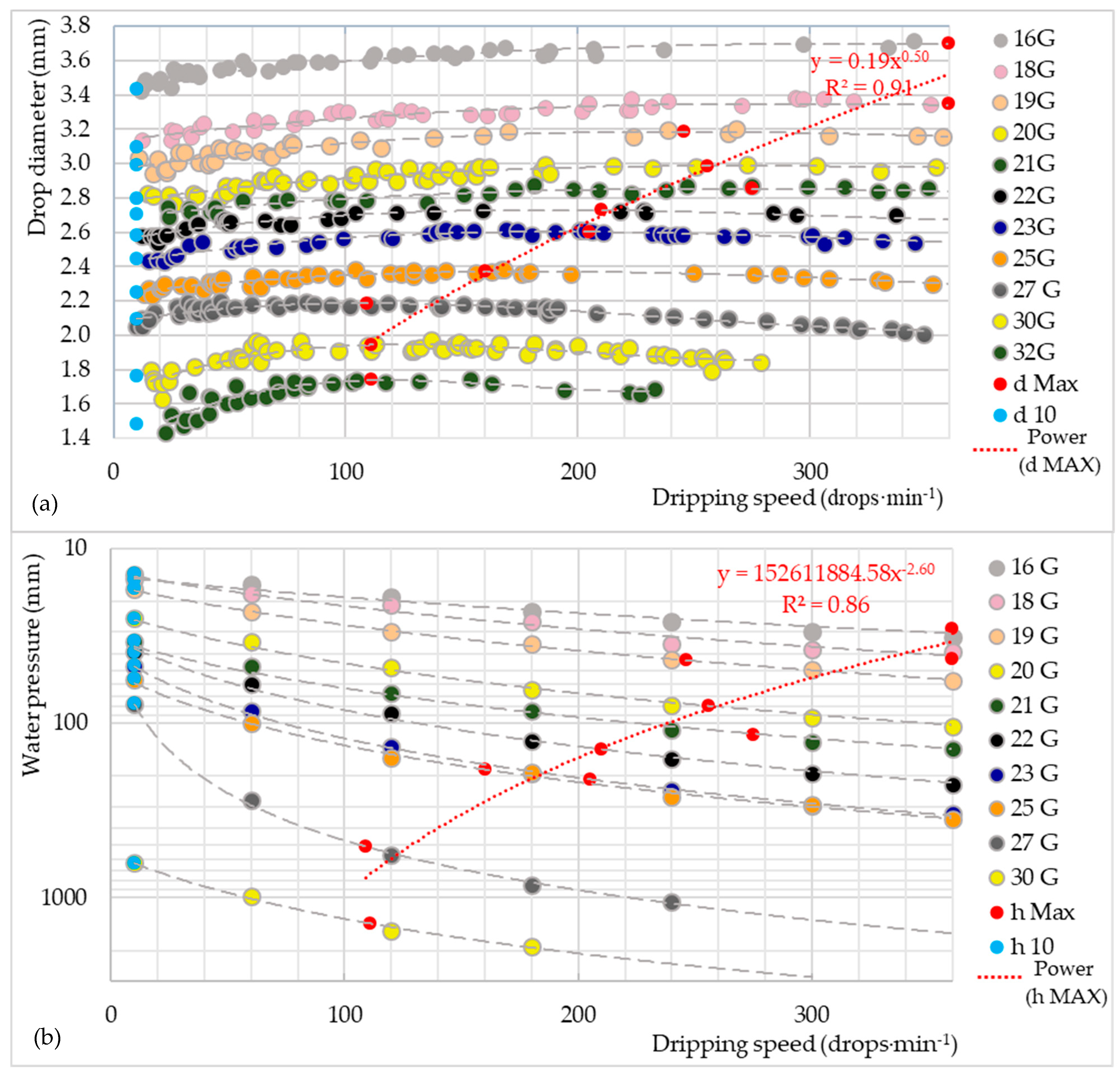 Applsci 14 06969 g002 Applsci 14 06969 g002