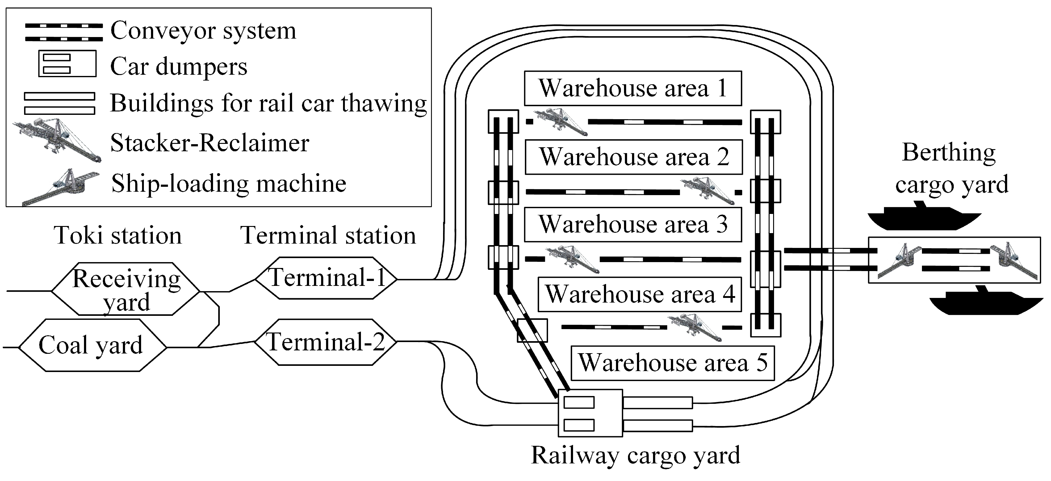 Applsci 14 06970 g002