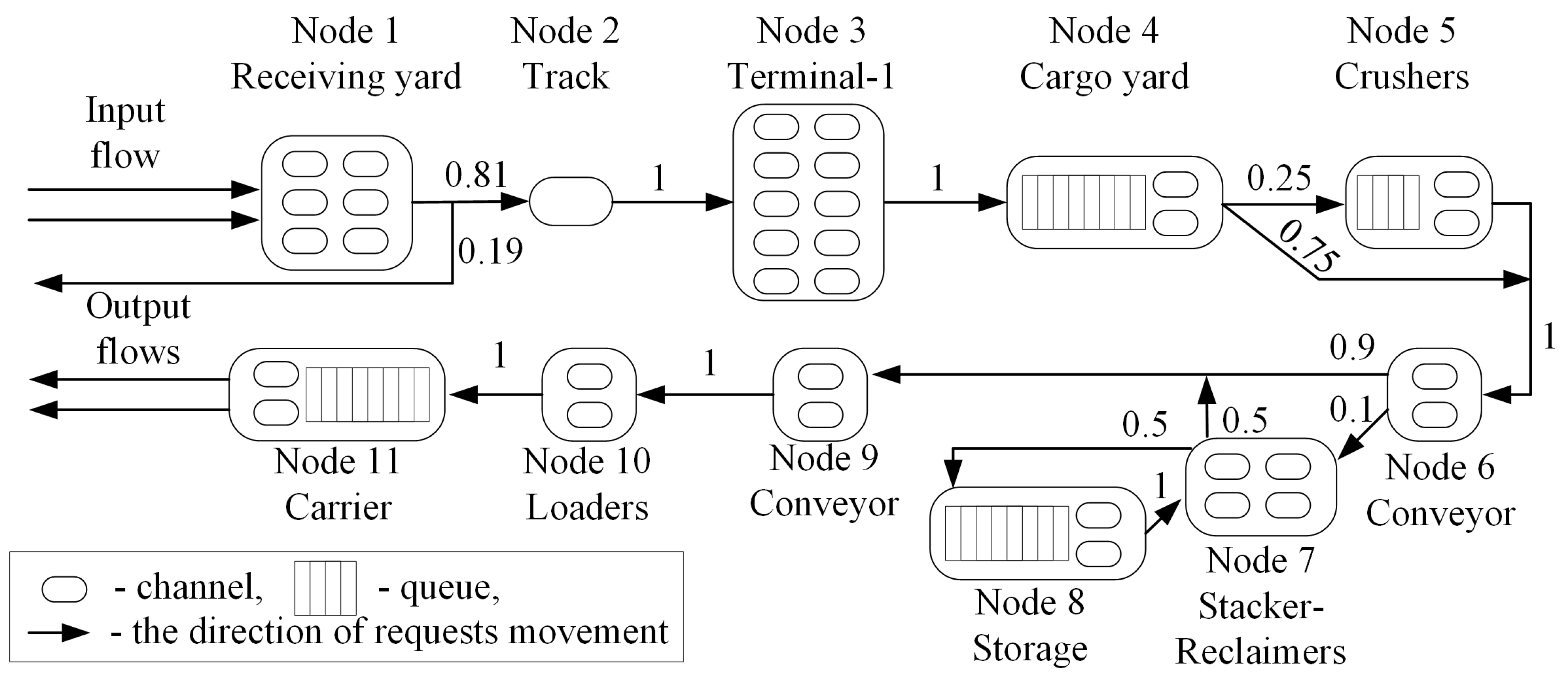 Applsci 14 06970 g004