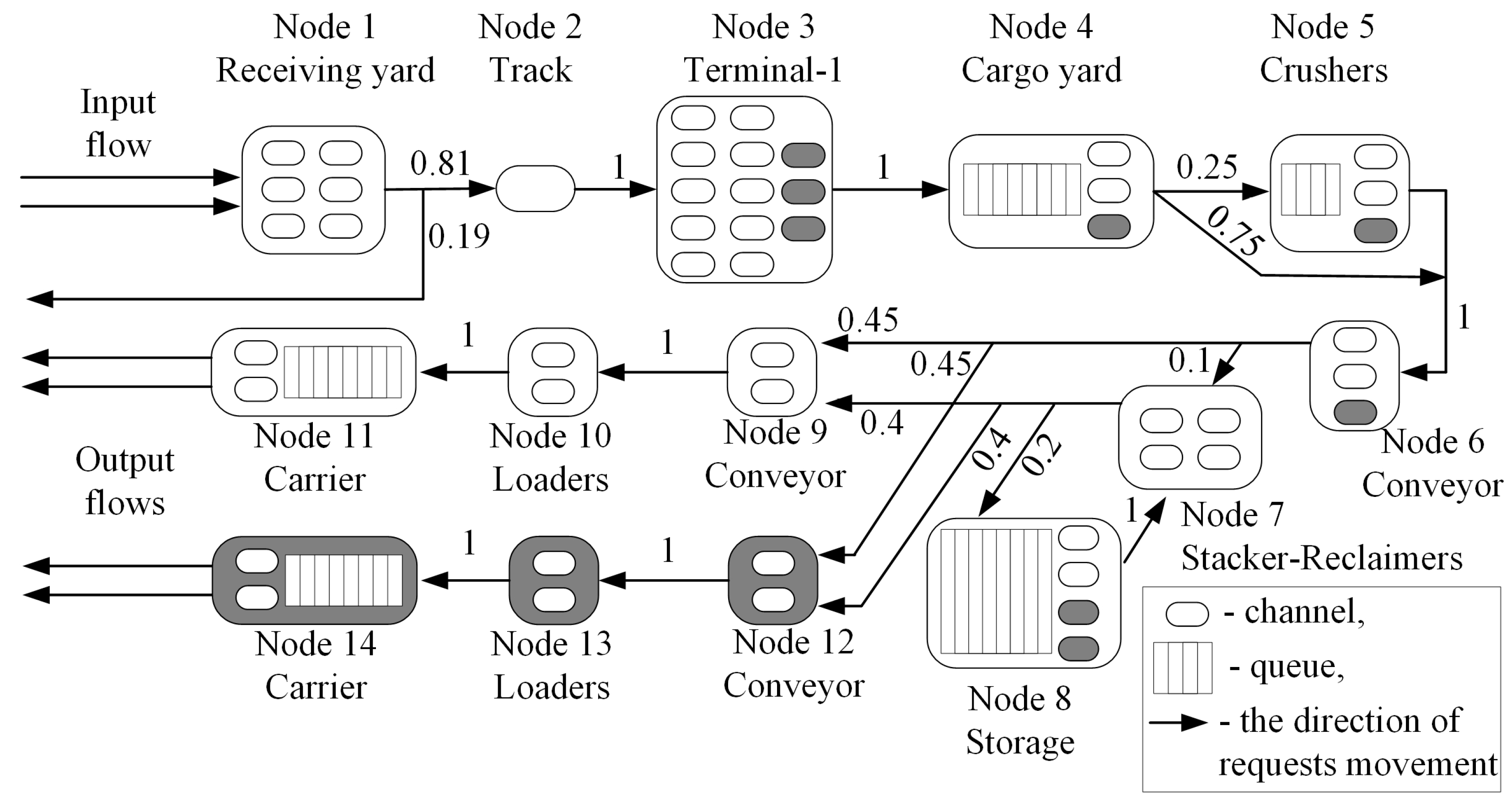 Applsci 14 06970 g005