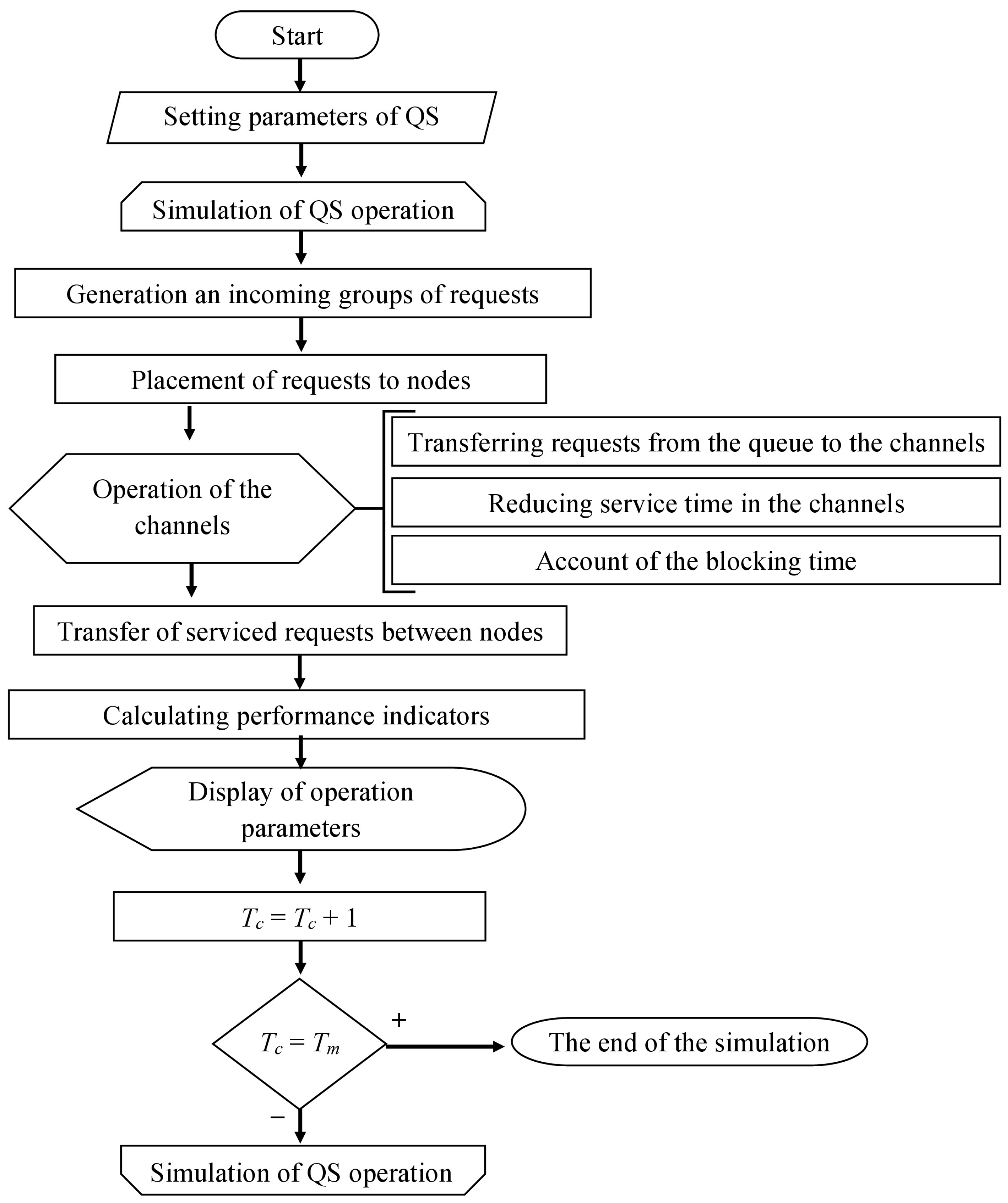 Applsci 14 06970 g006