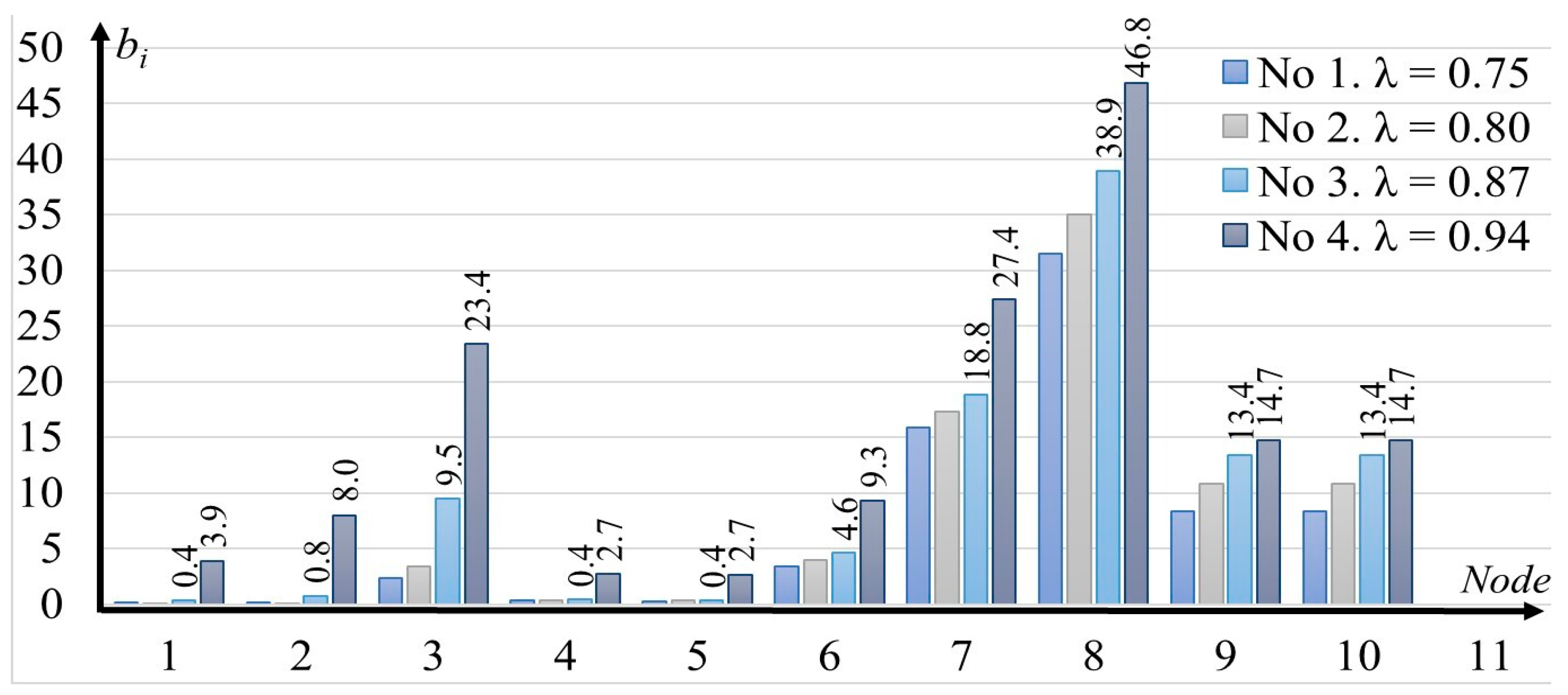 Applsci 14 06970 g007