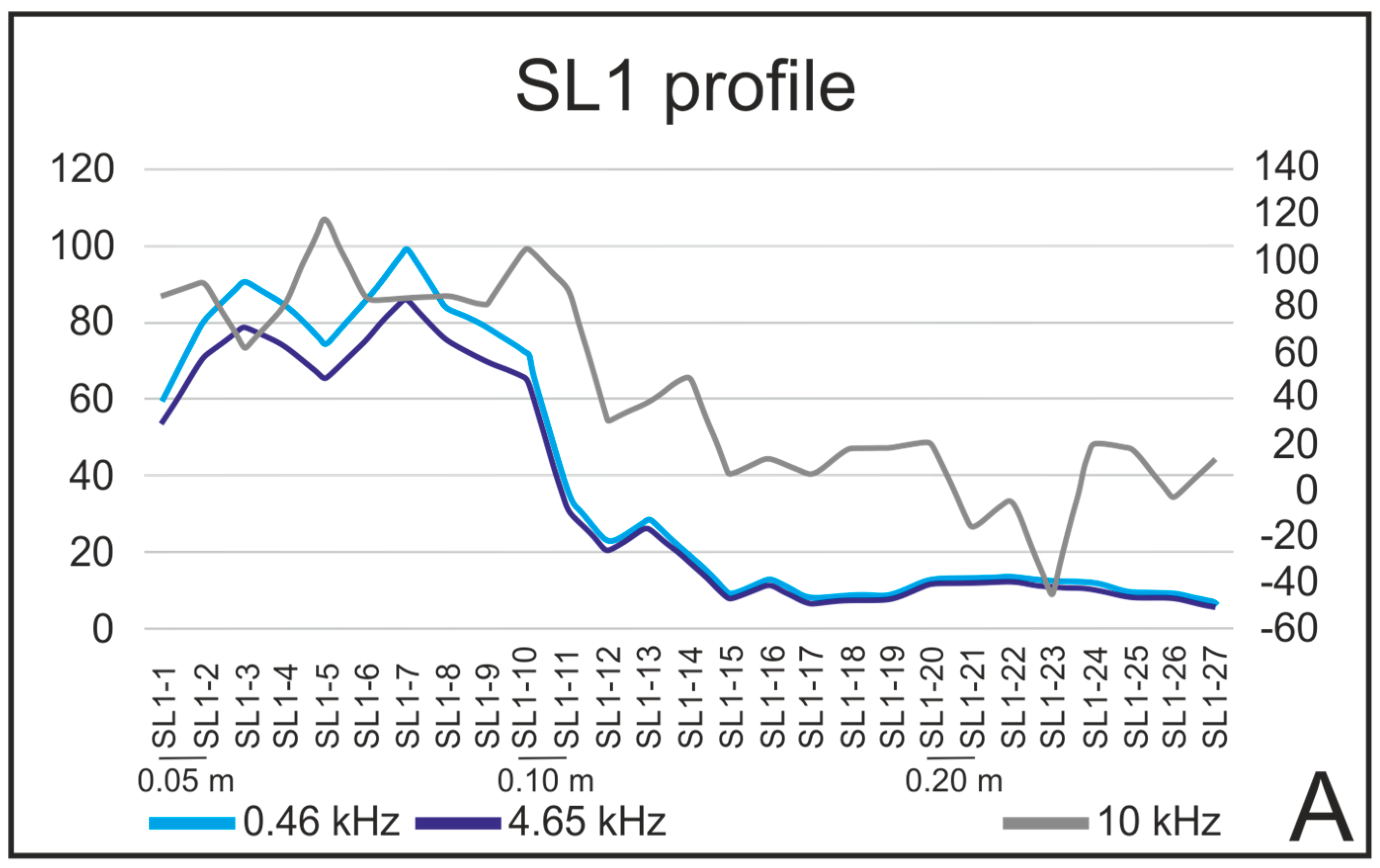 Applsci 14 06973 g004a Applsci 14 06973 g004a