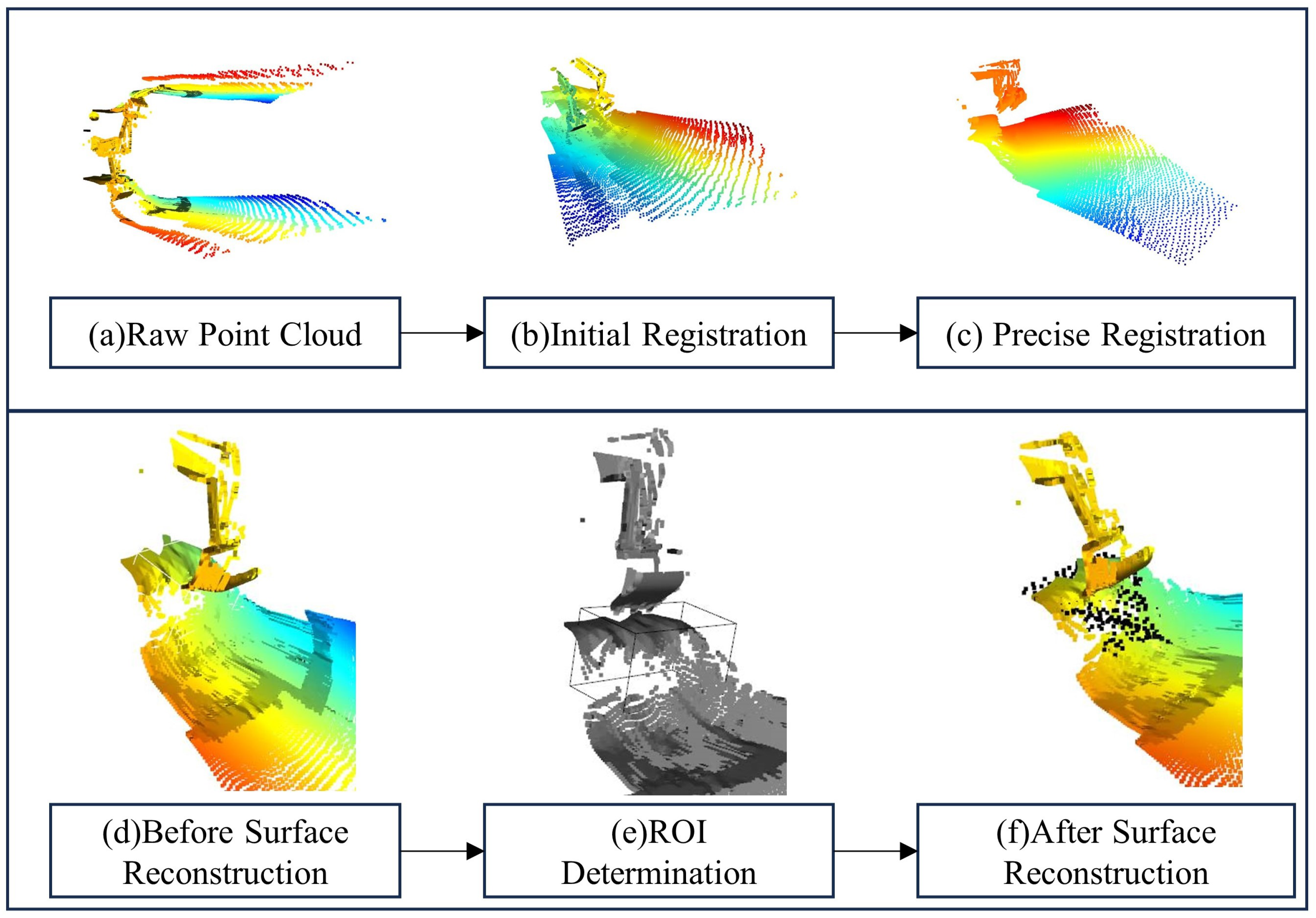 Applsci 14 06974 g003