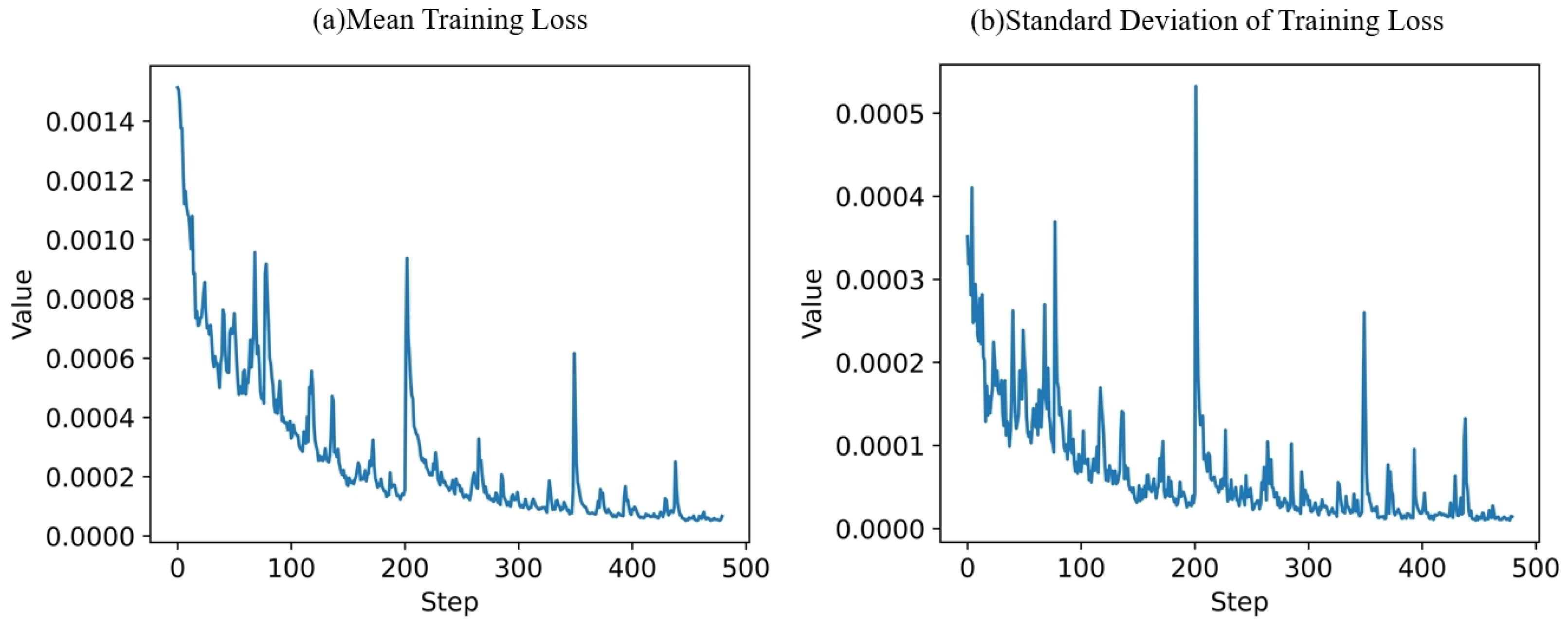 Applsci 14 06974 g004