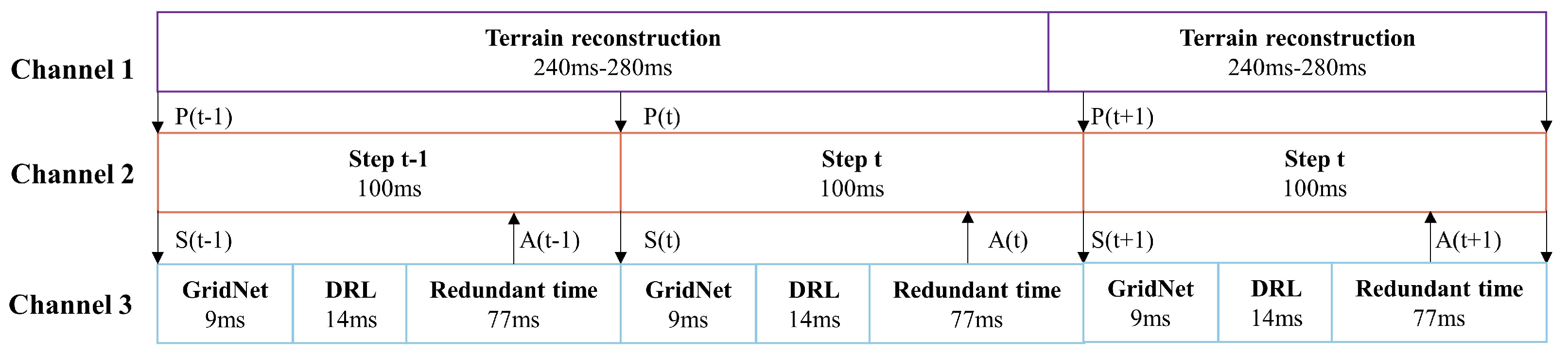 Applsci 14 06974 g005