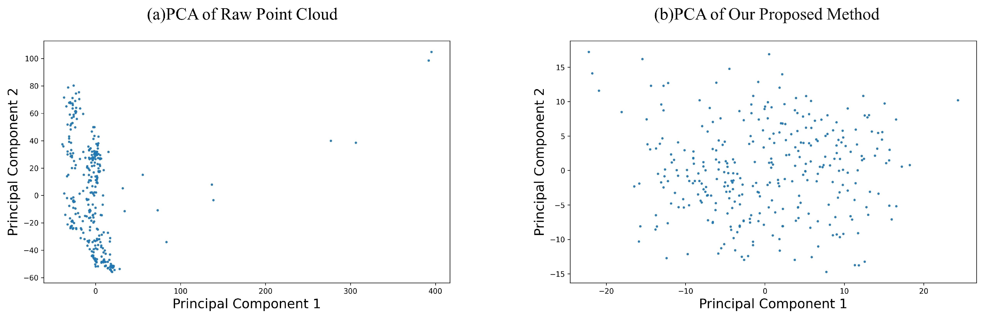 Applsci 14 06974 g008