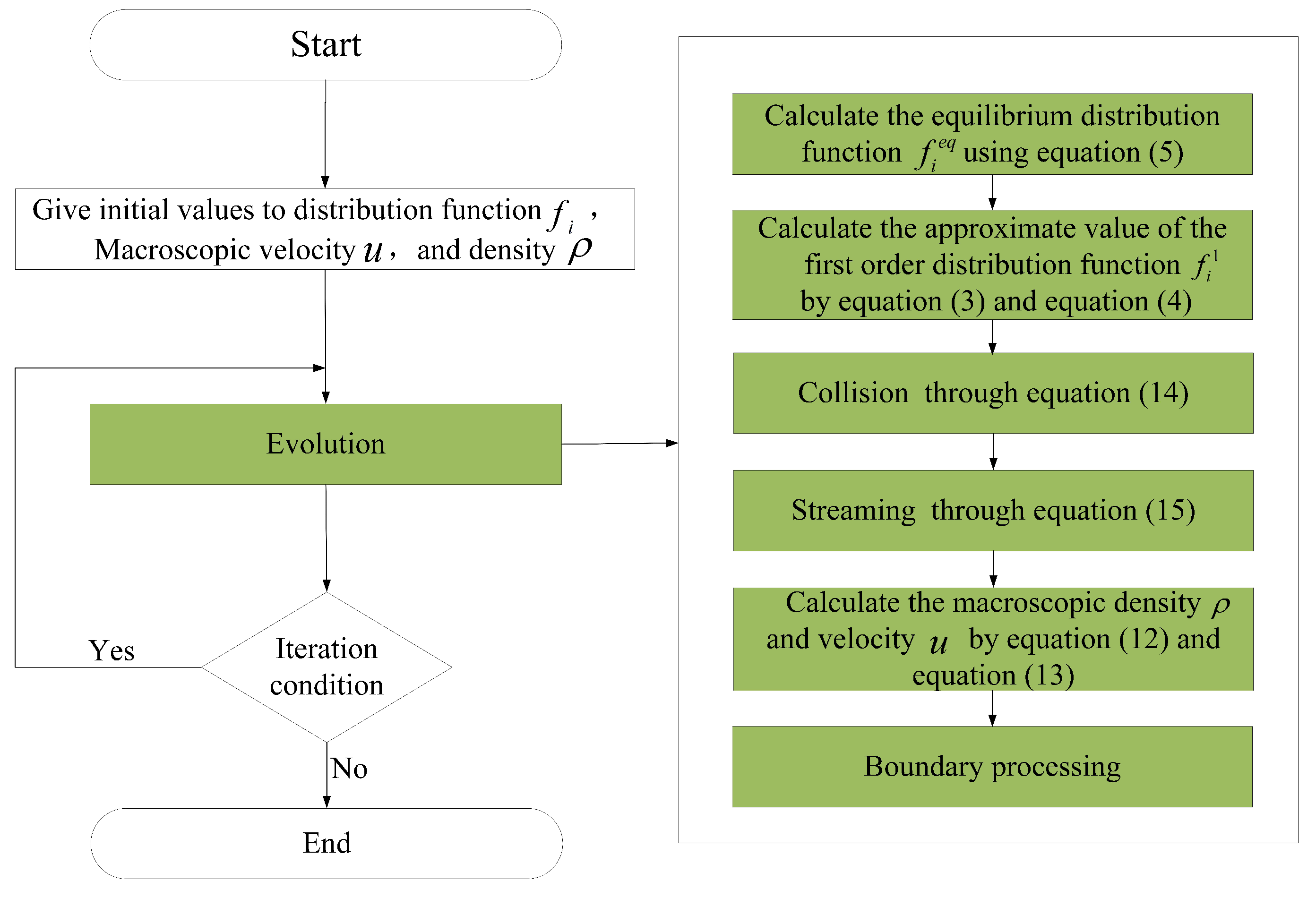 Applsci 14 06976 g003