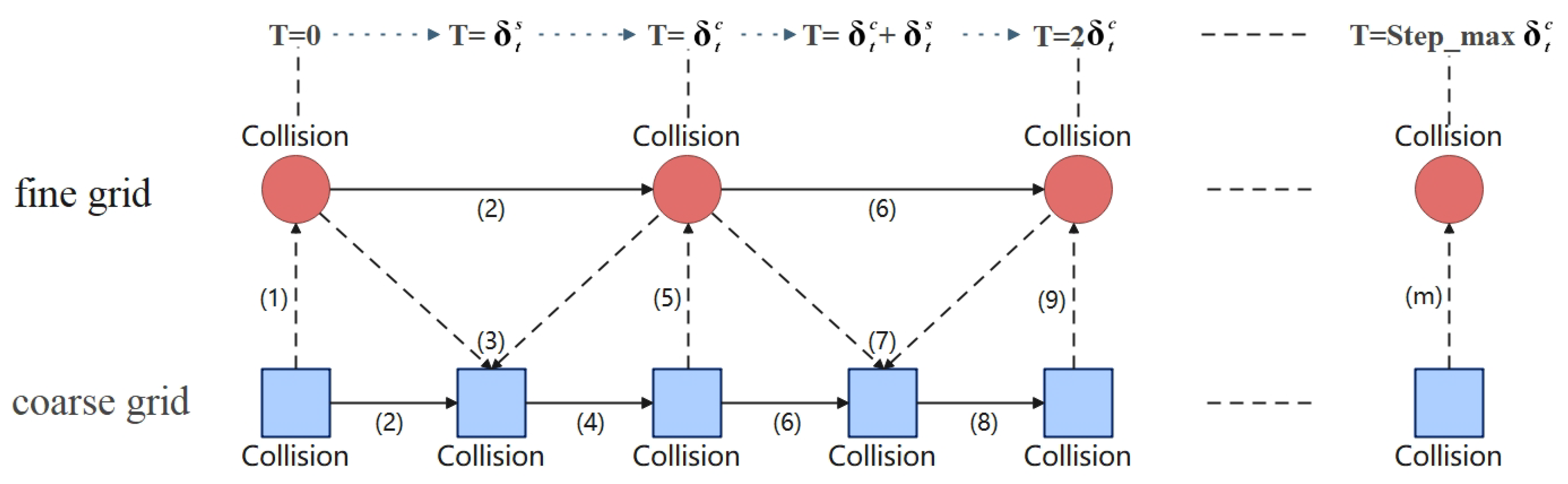 Applsci 14 06976 g005