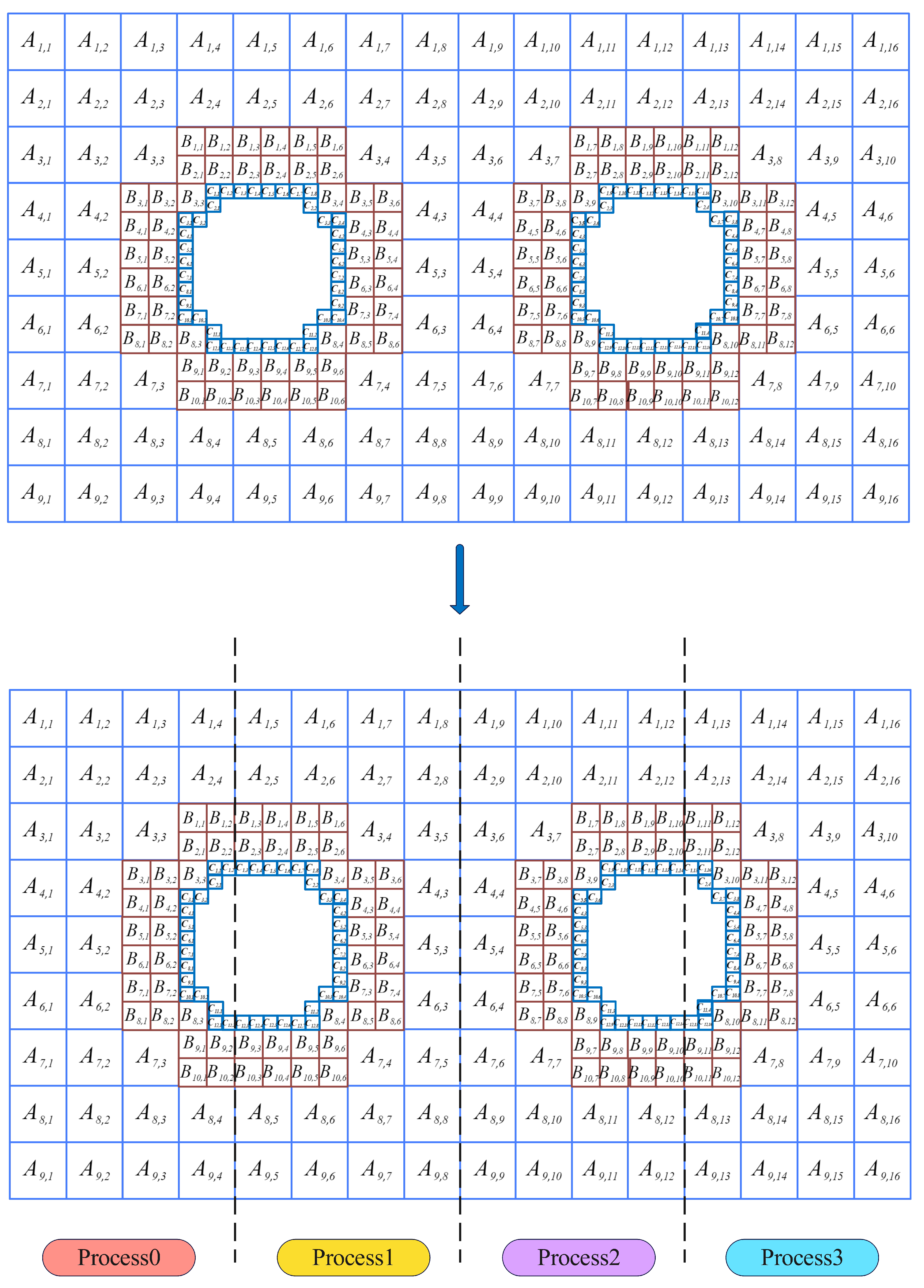Applsci 14 06976 g007