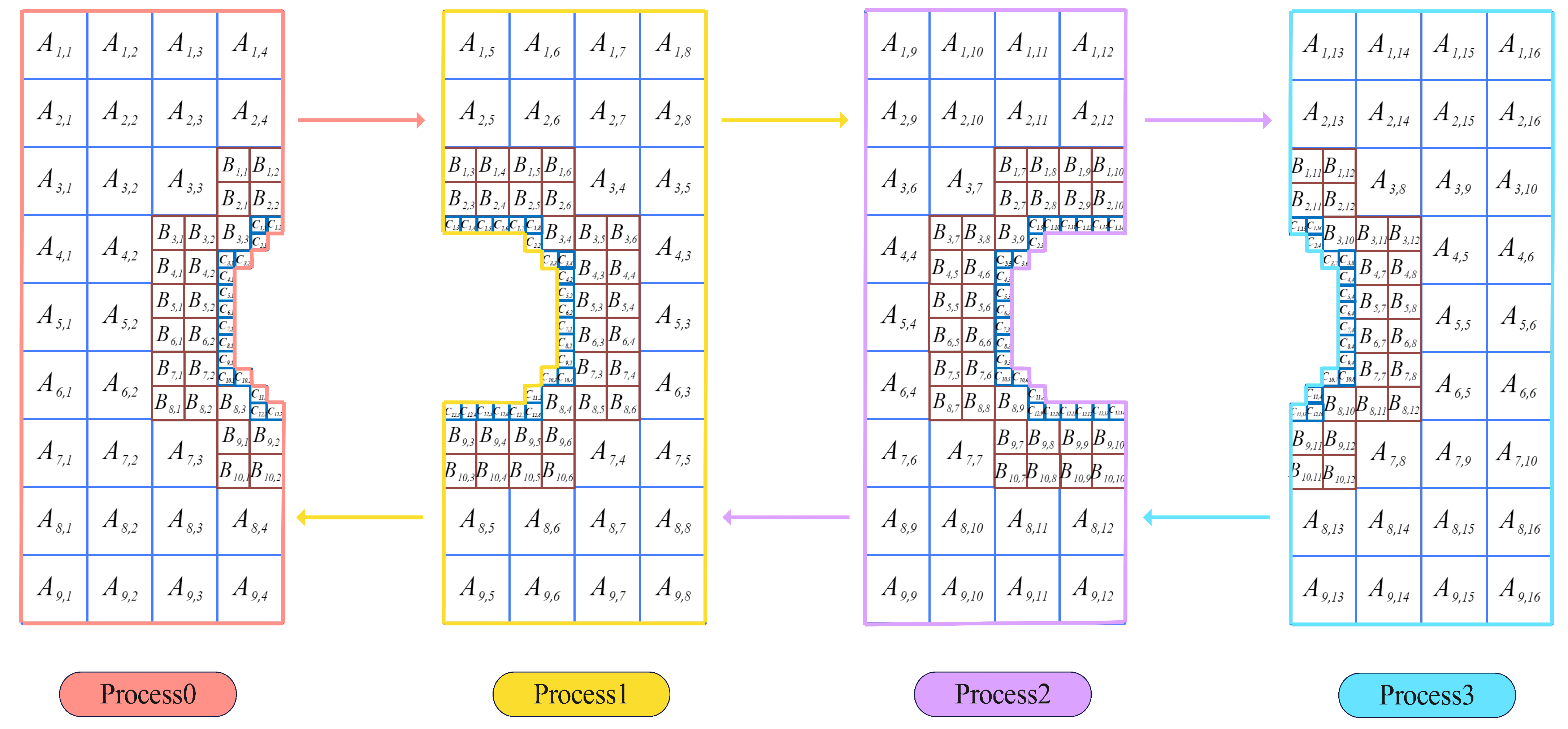 Applsci 14 06976 g008