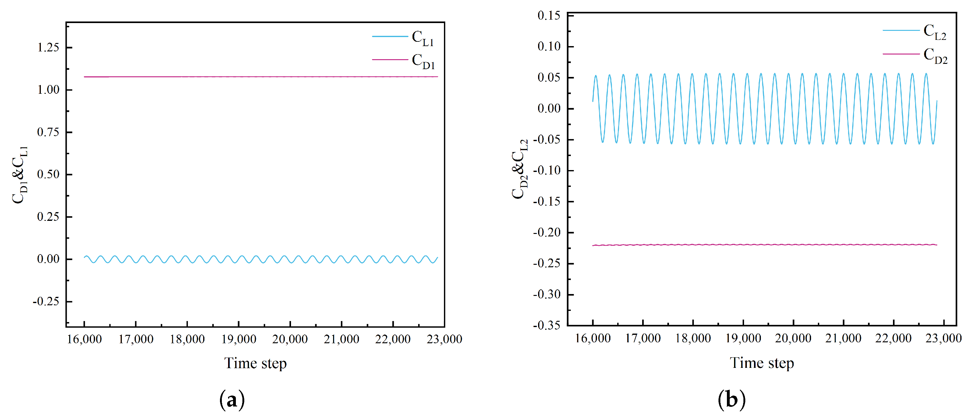 Applsci 14 06976 g015