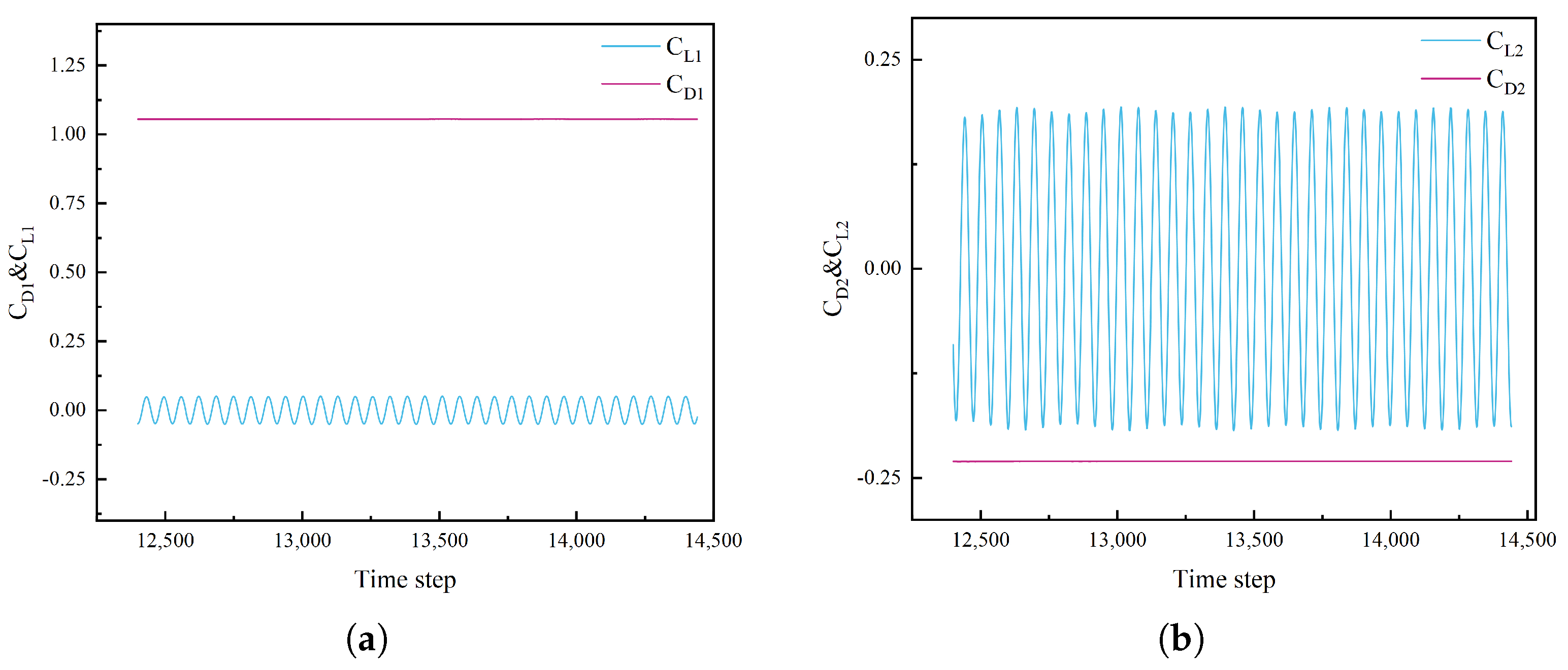 Applsci 14 06976 g016