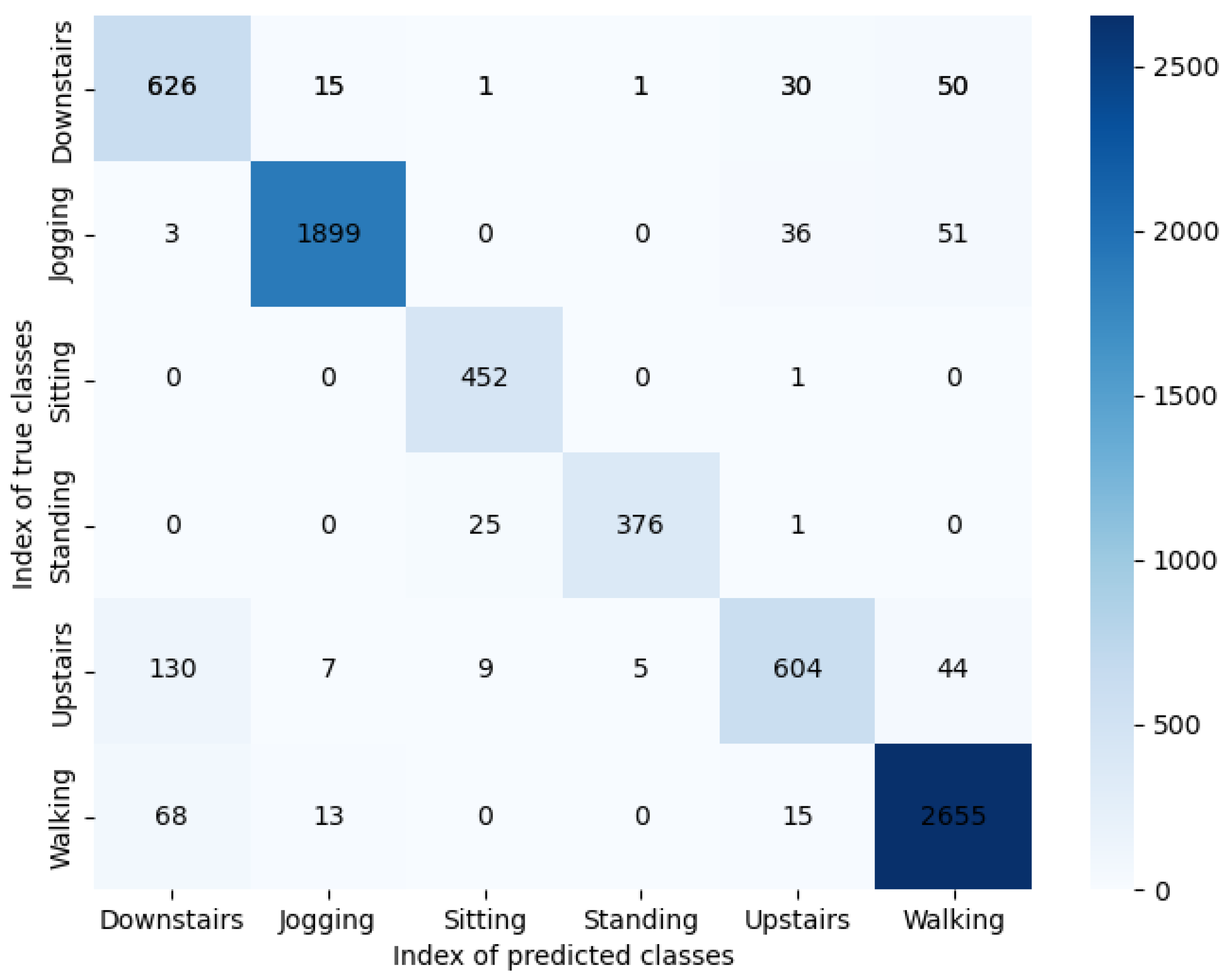 Applsci 14 06981 g002